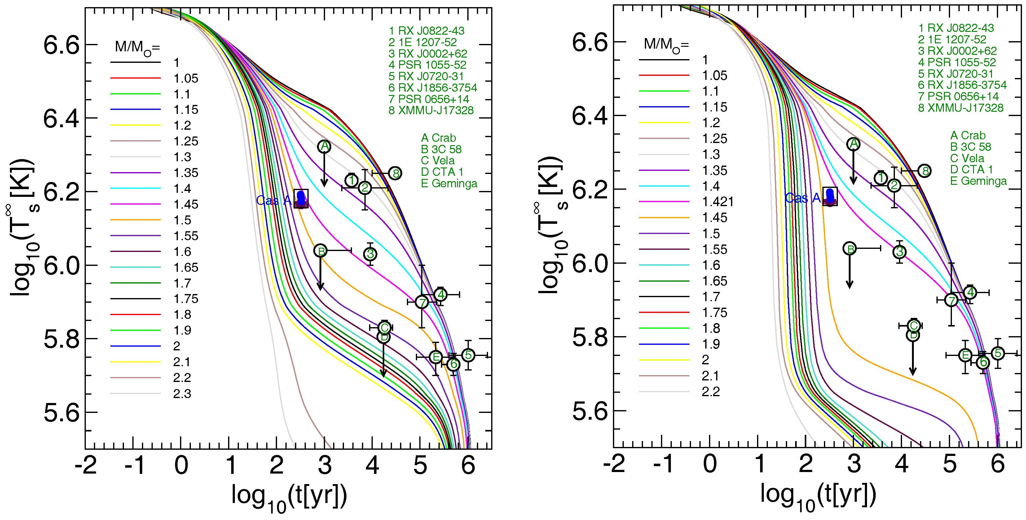 Universe 04 00029 g004