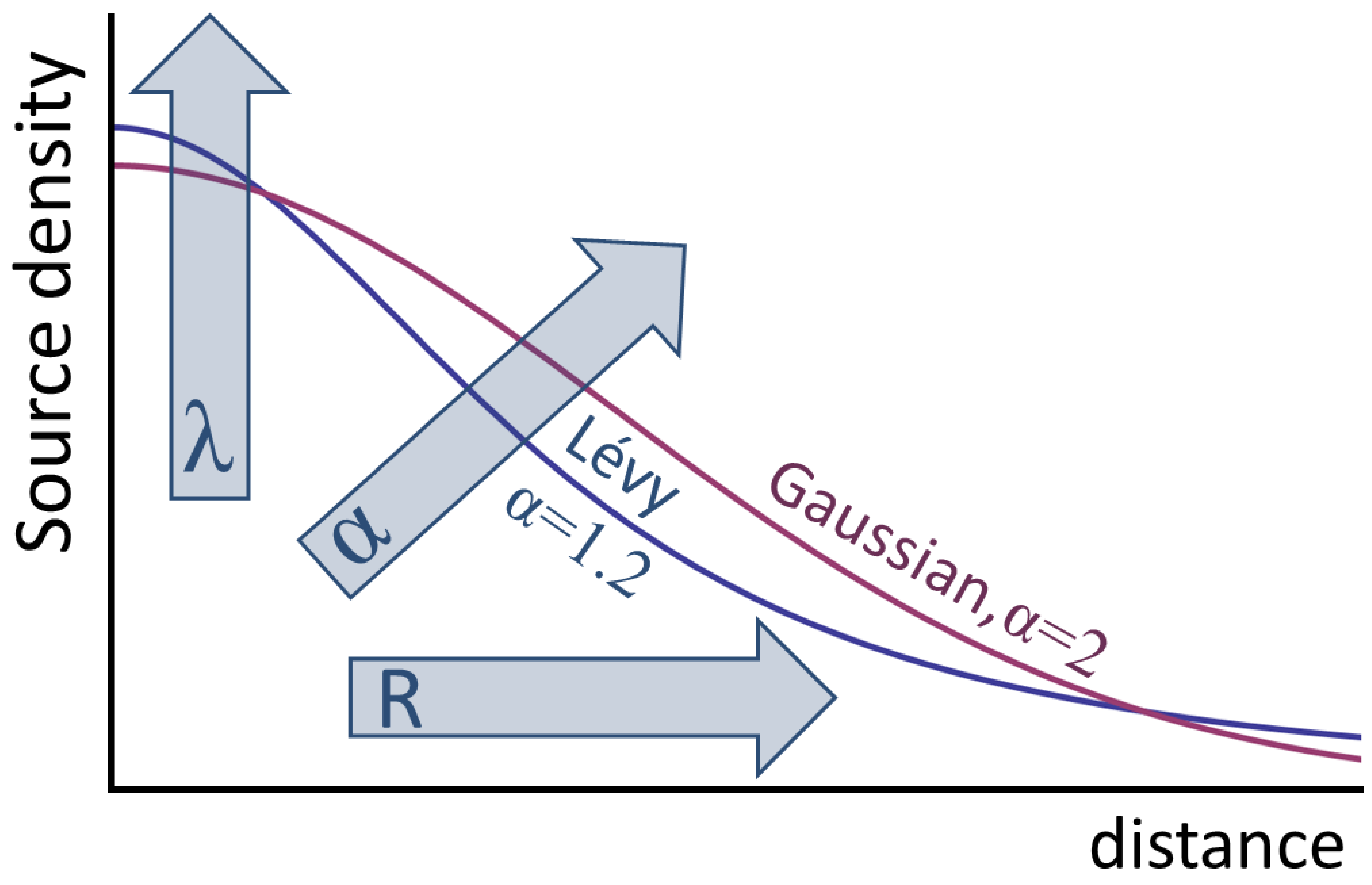 Universe 04 00031 g002 Universe 04 00031 g002