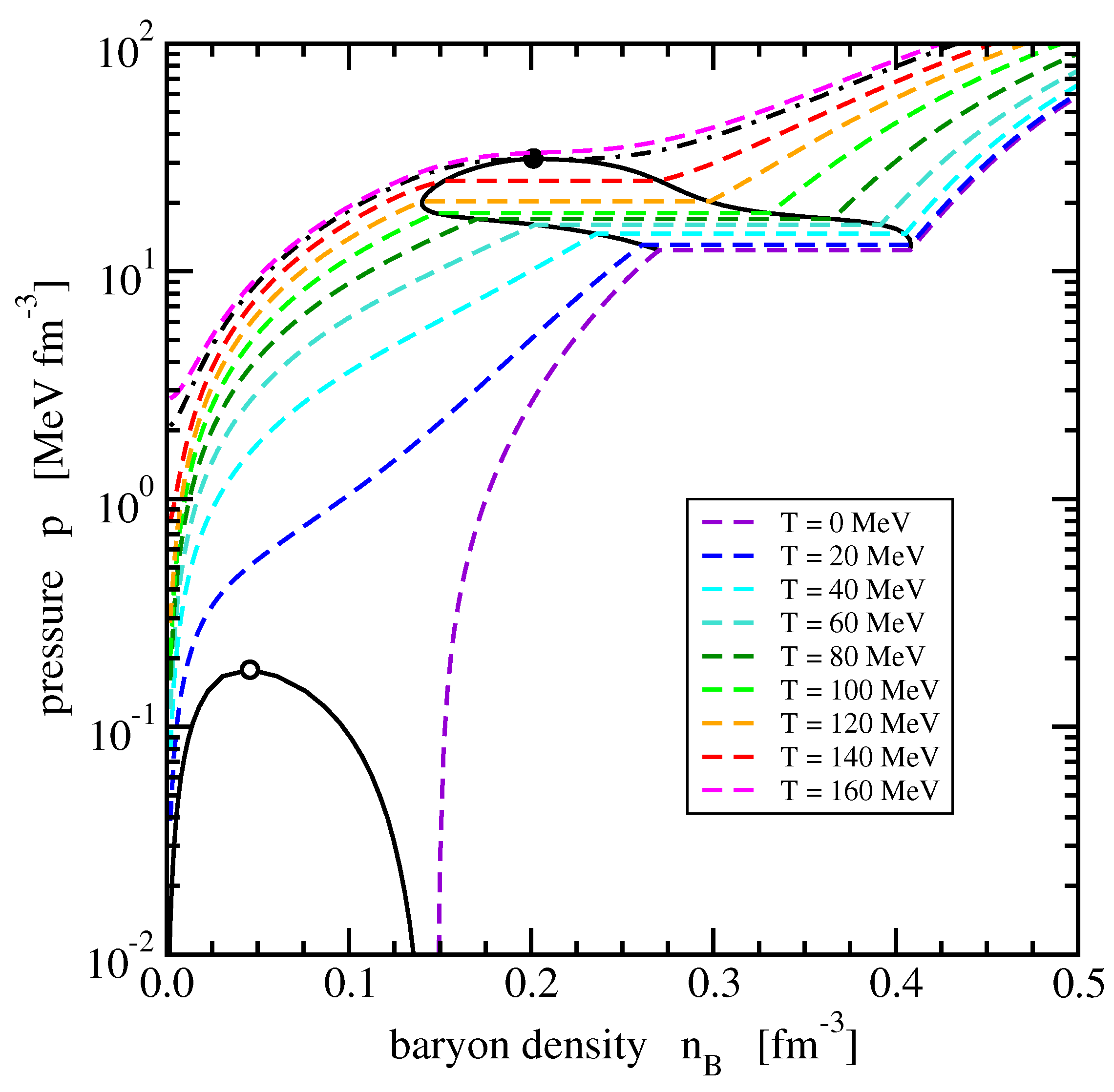 Universe 04 00032 g001