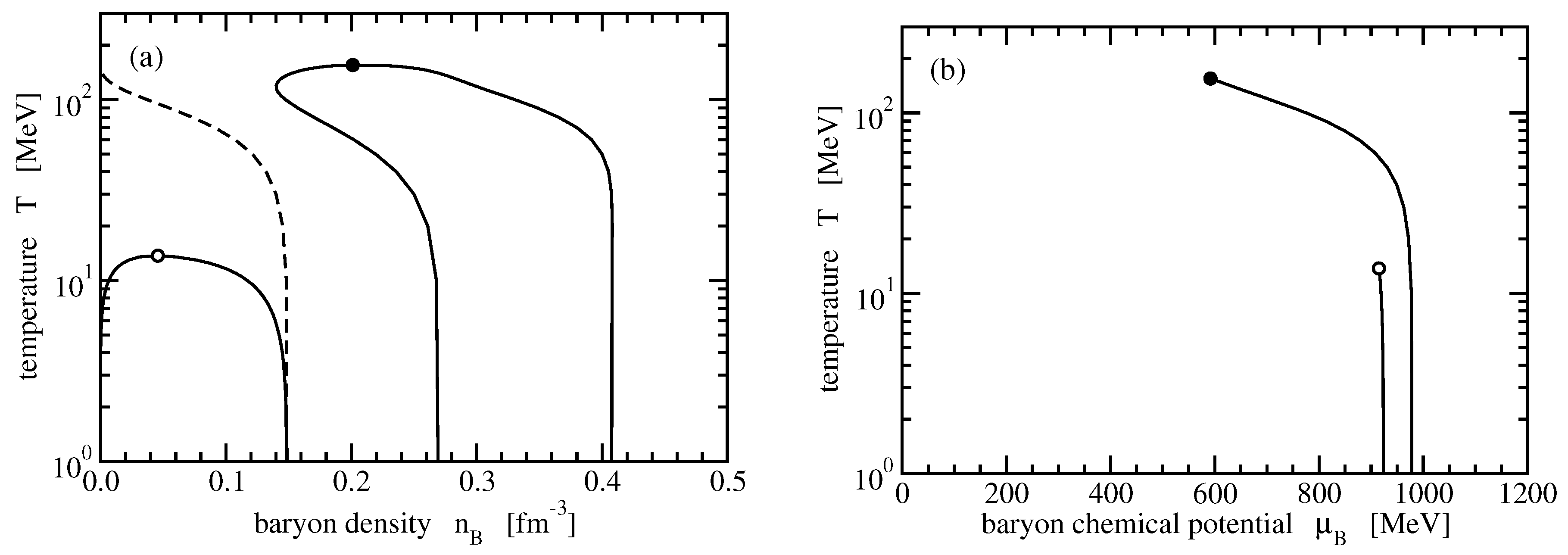 Universe 04 00032 g002