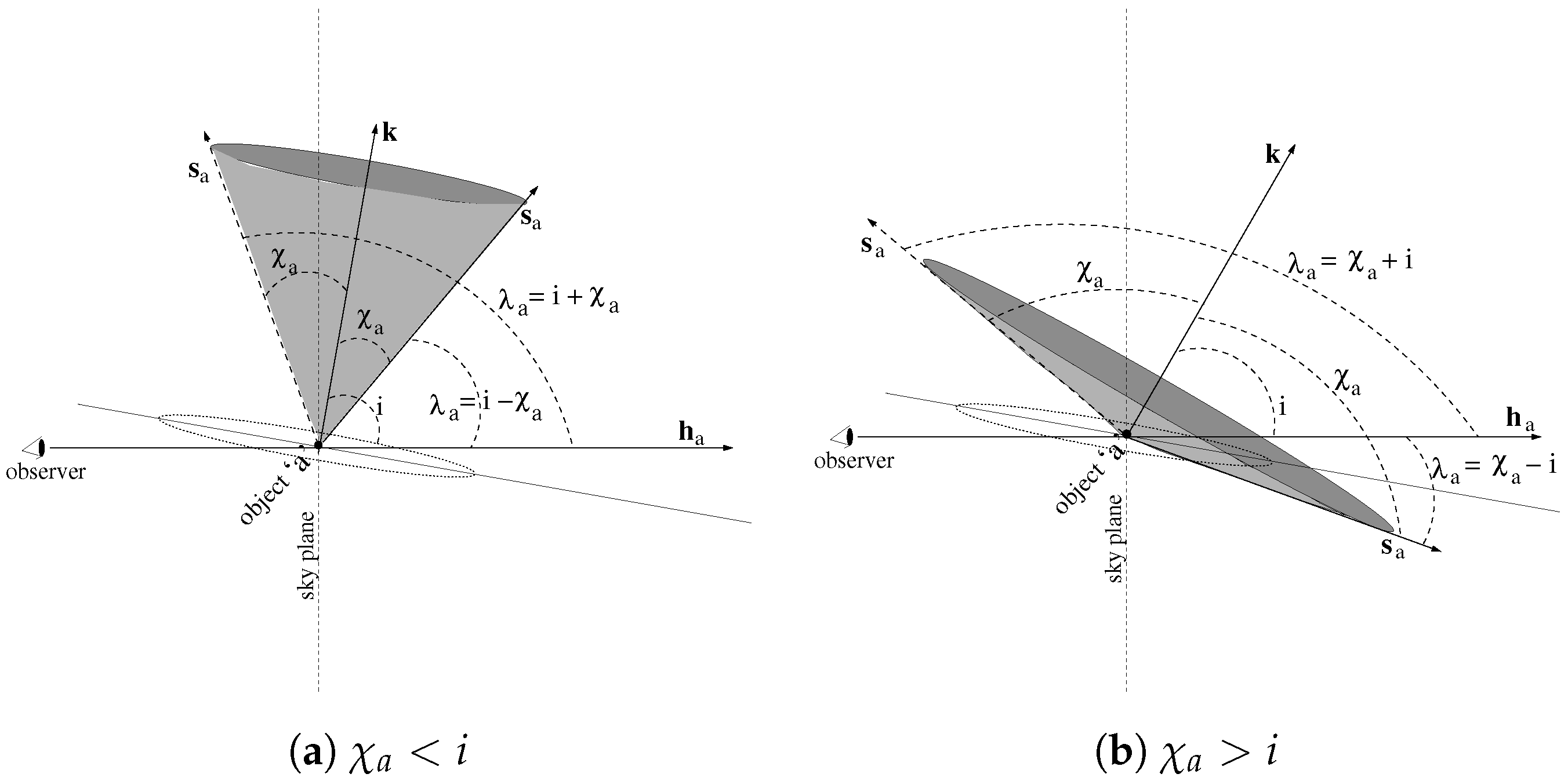 Universe 04 00036 g001