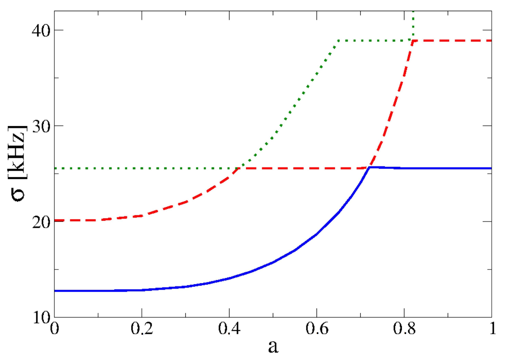 Universe 04 00041 g002