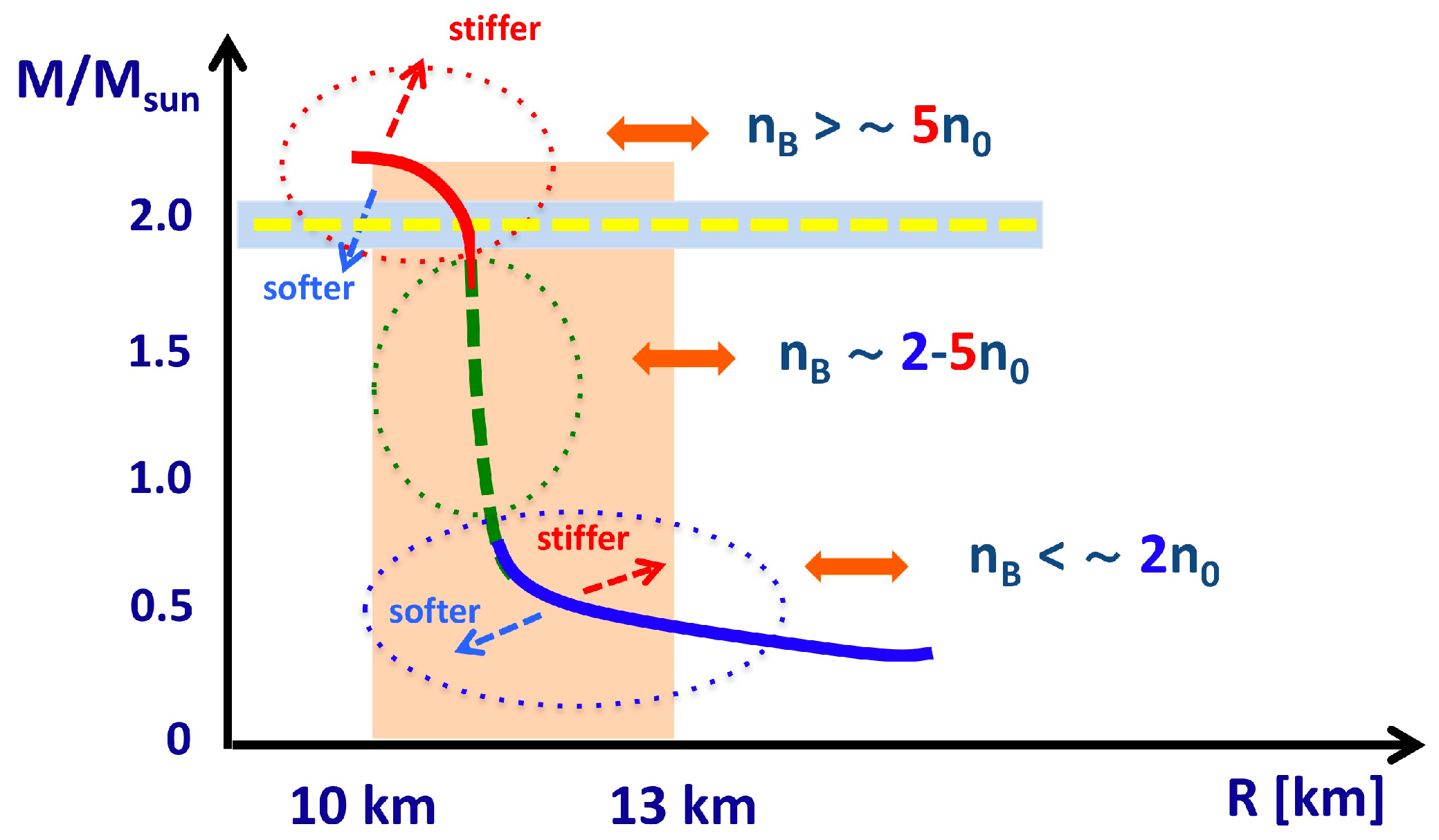 Universe 04 00042 g001