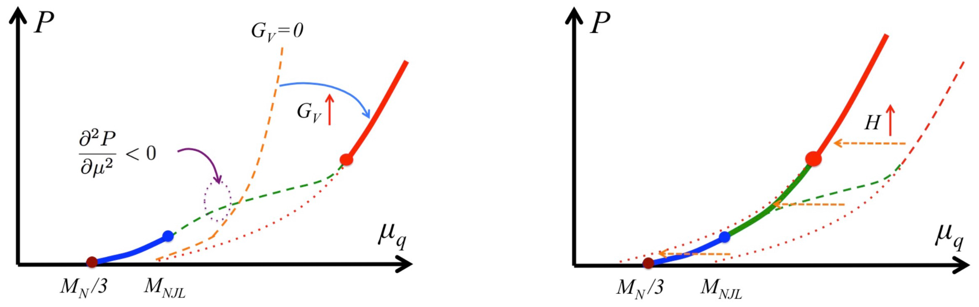 Universe 04 00042 g004