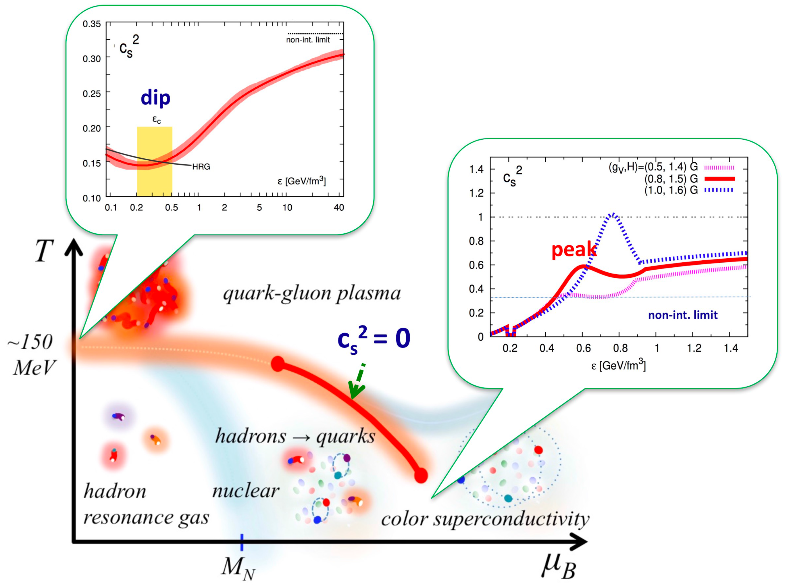 Universe 04 00042 g006