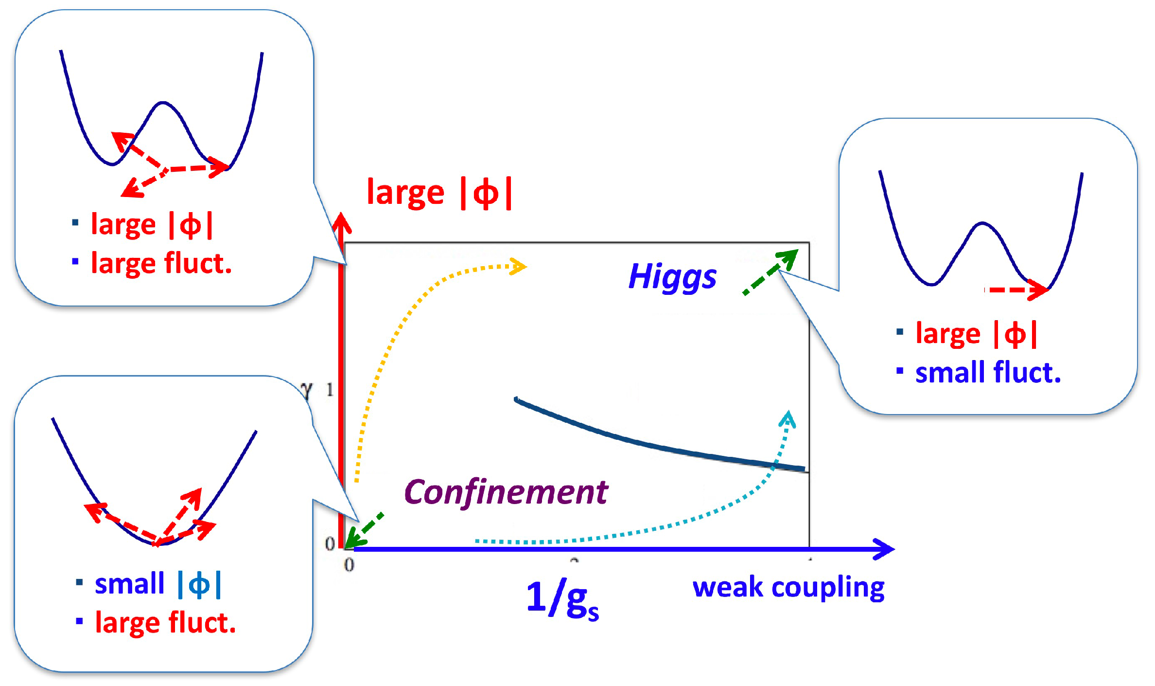 Universe 04 00042 g007