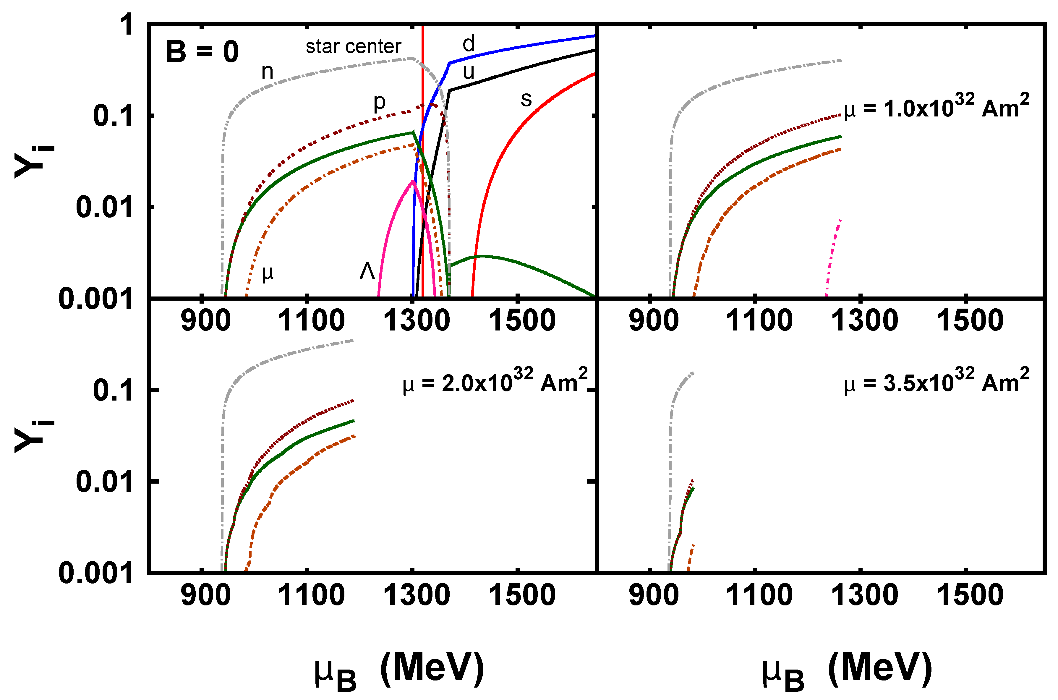 Universe 04 00043 g001 Universe 04 00043 g001