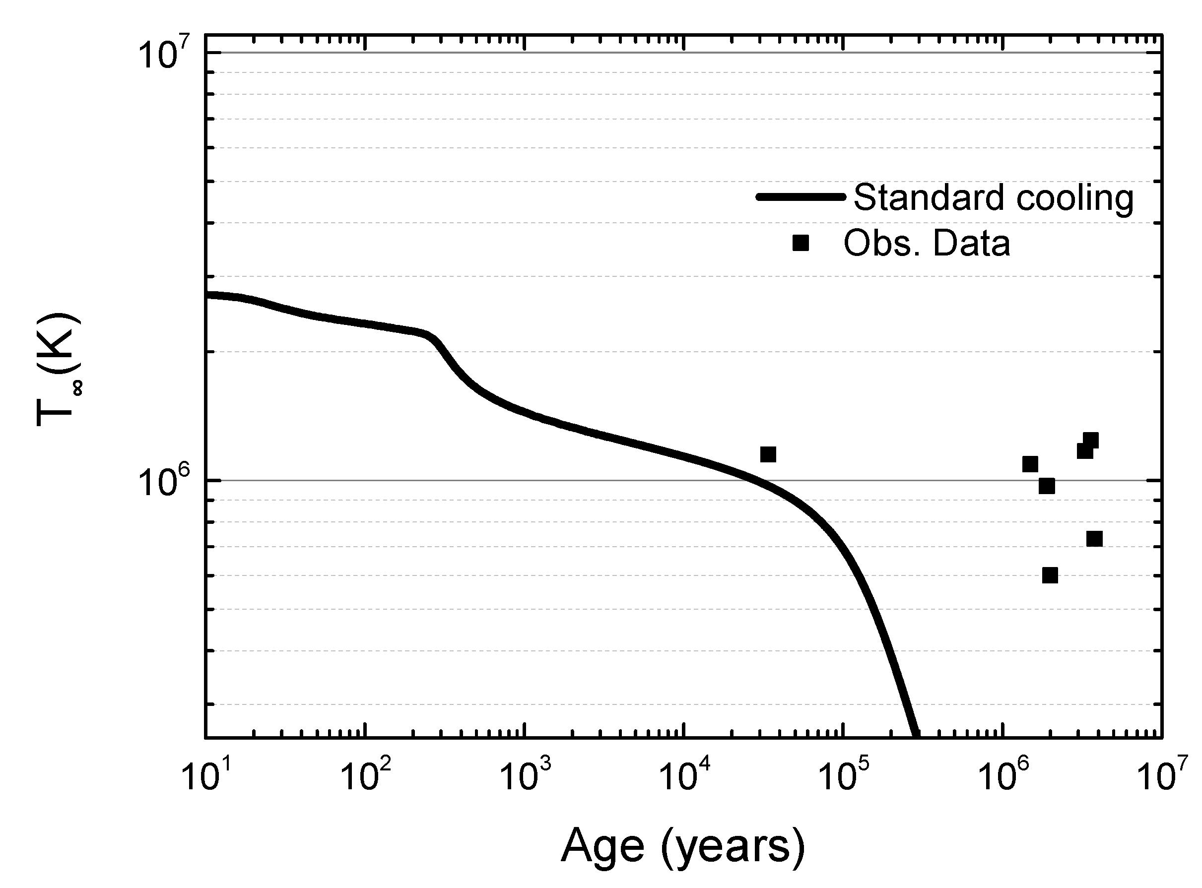 Universe 04 00043 g003 Universe 04 00043 g003