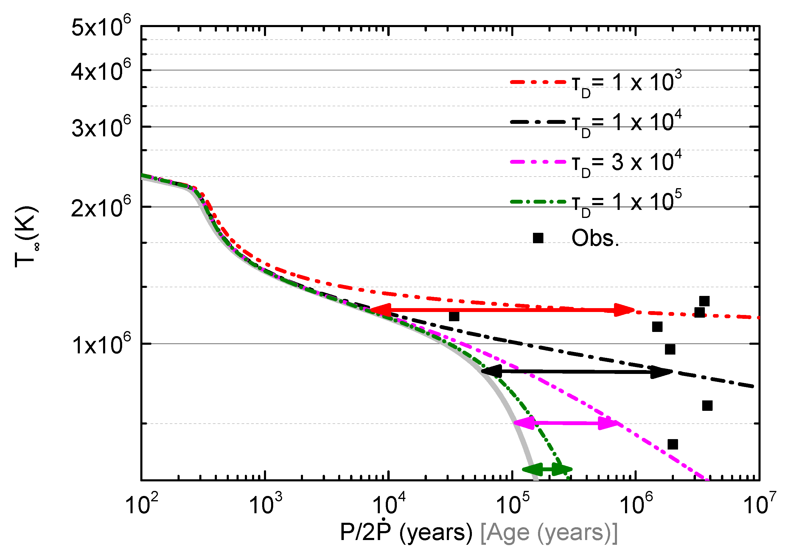 Universe 04 00043 g006 Universe 04 00043 g006