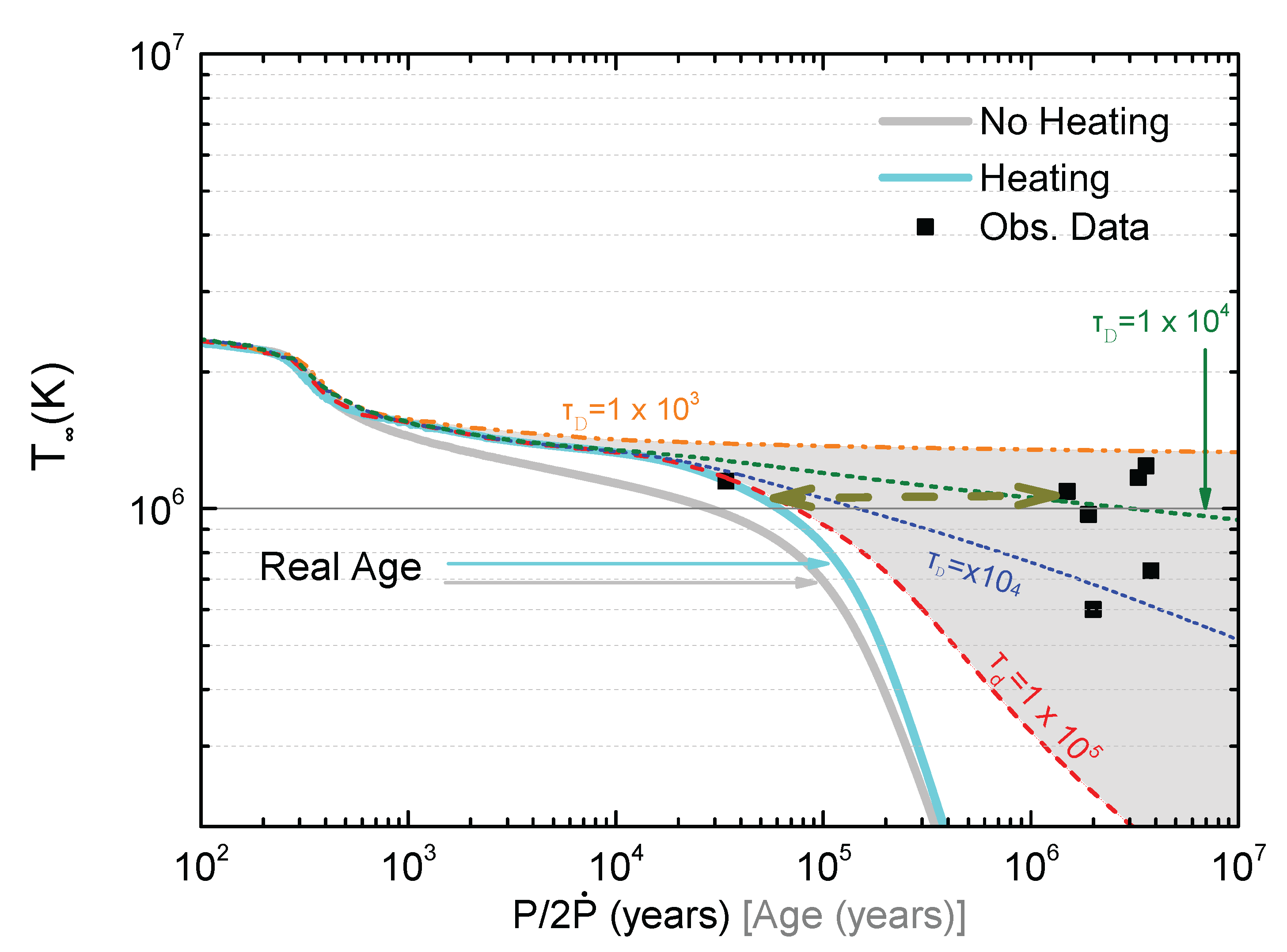 Universe 04 00043 g010 Universe 04 00043 g010