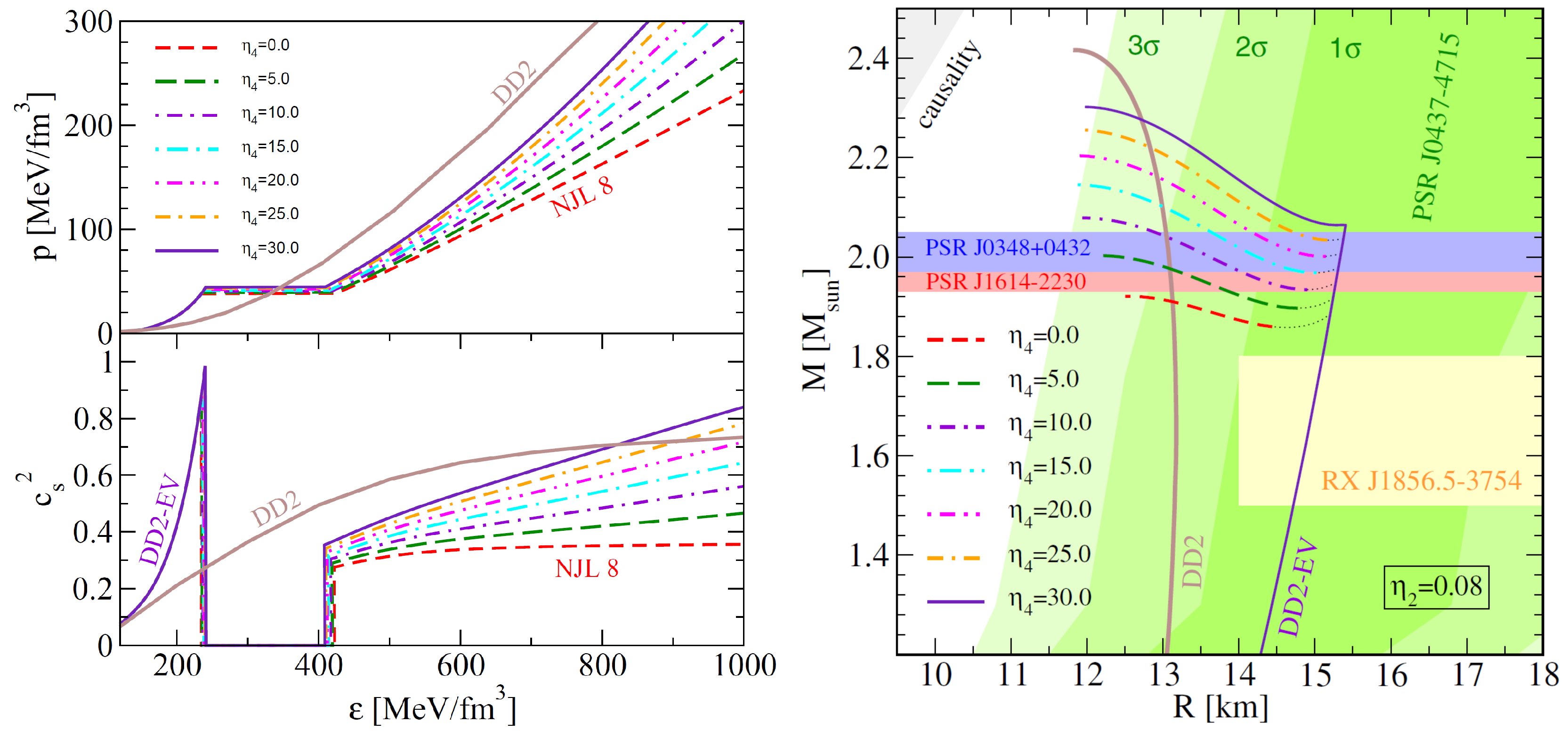 Universe 04 00045 g003