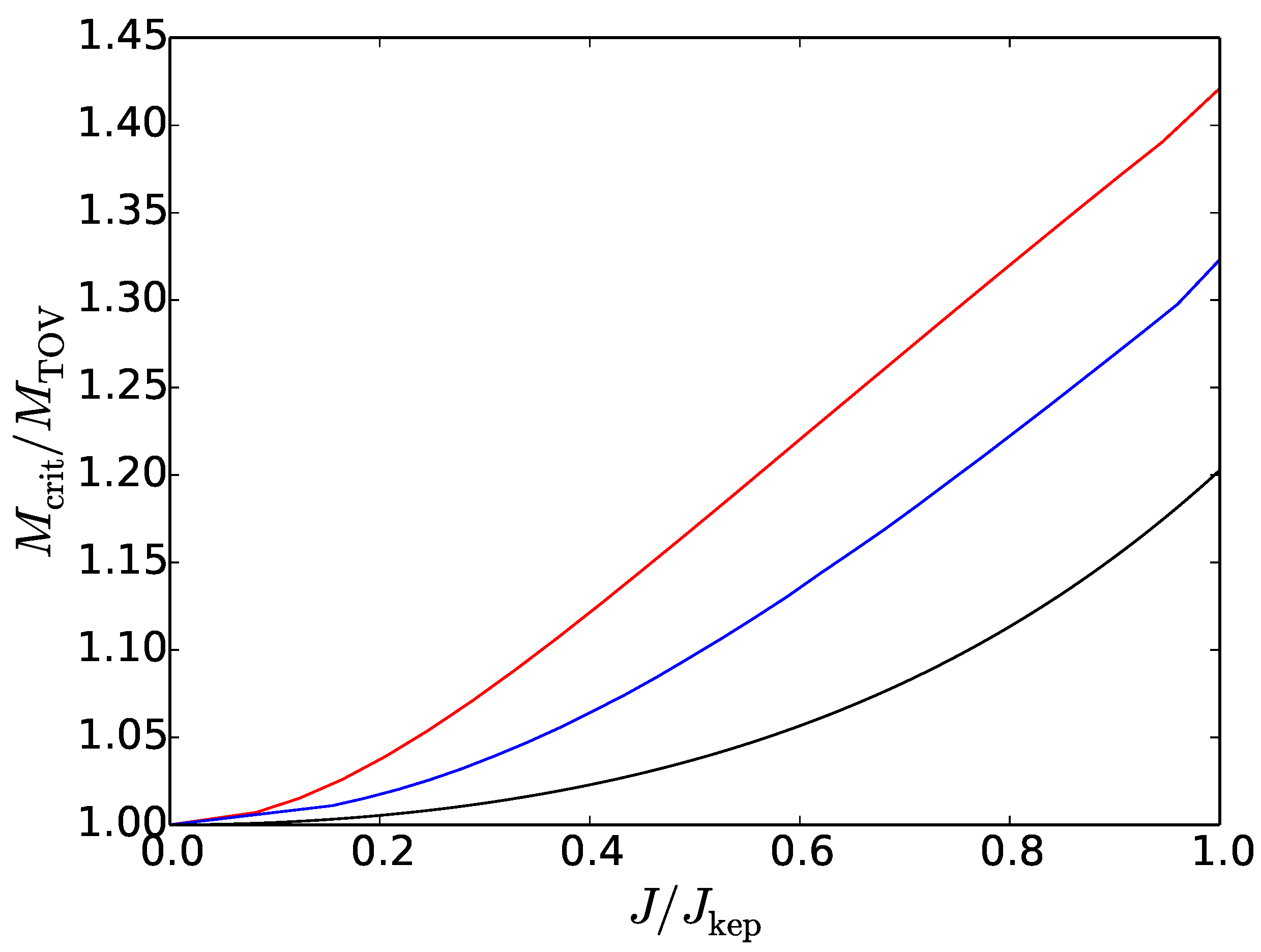 Universe 04 00048 g001