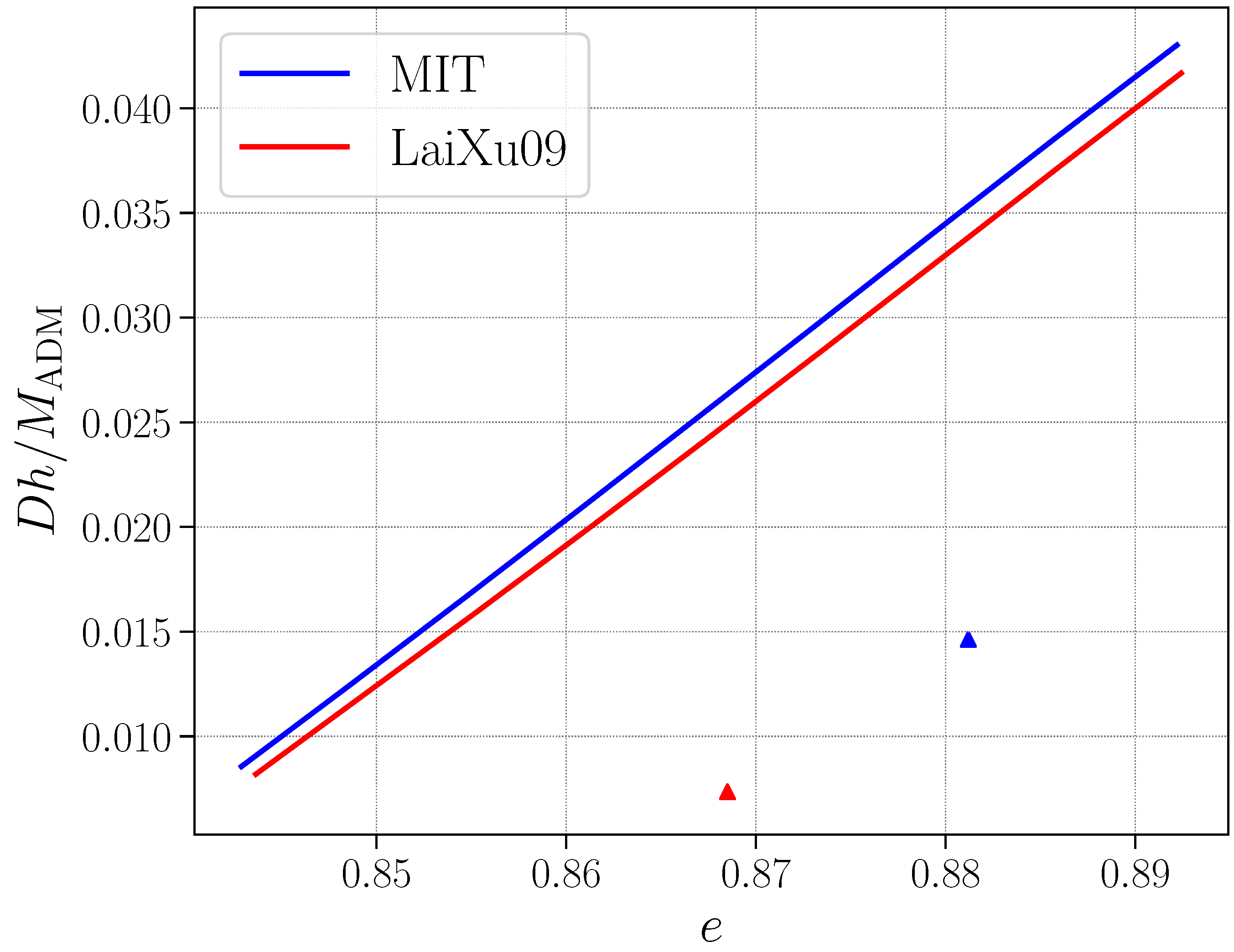 Universe 04 00048 g004
