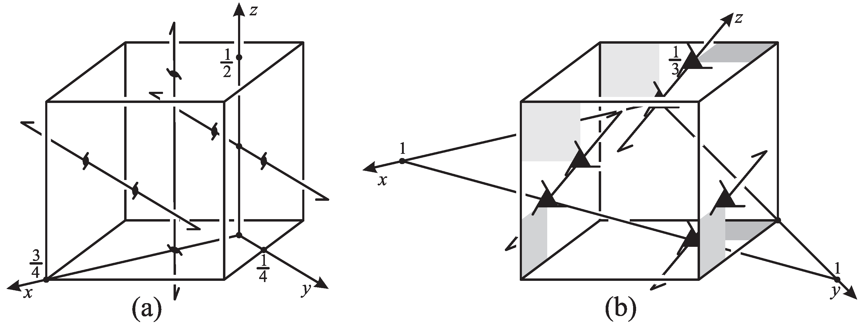 Universe 04 00049 g007