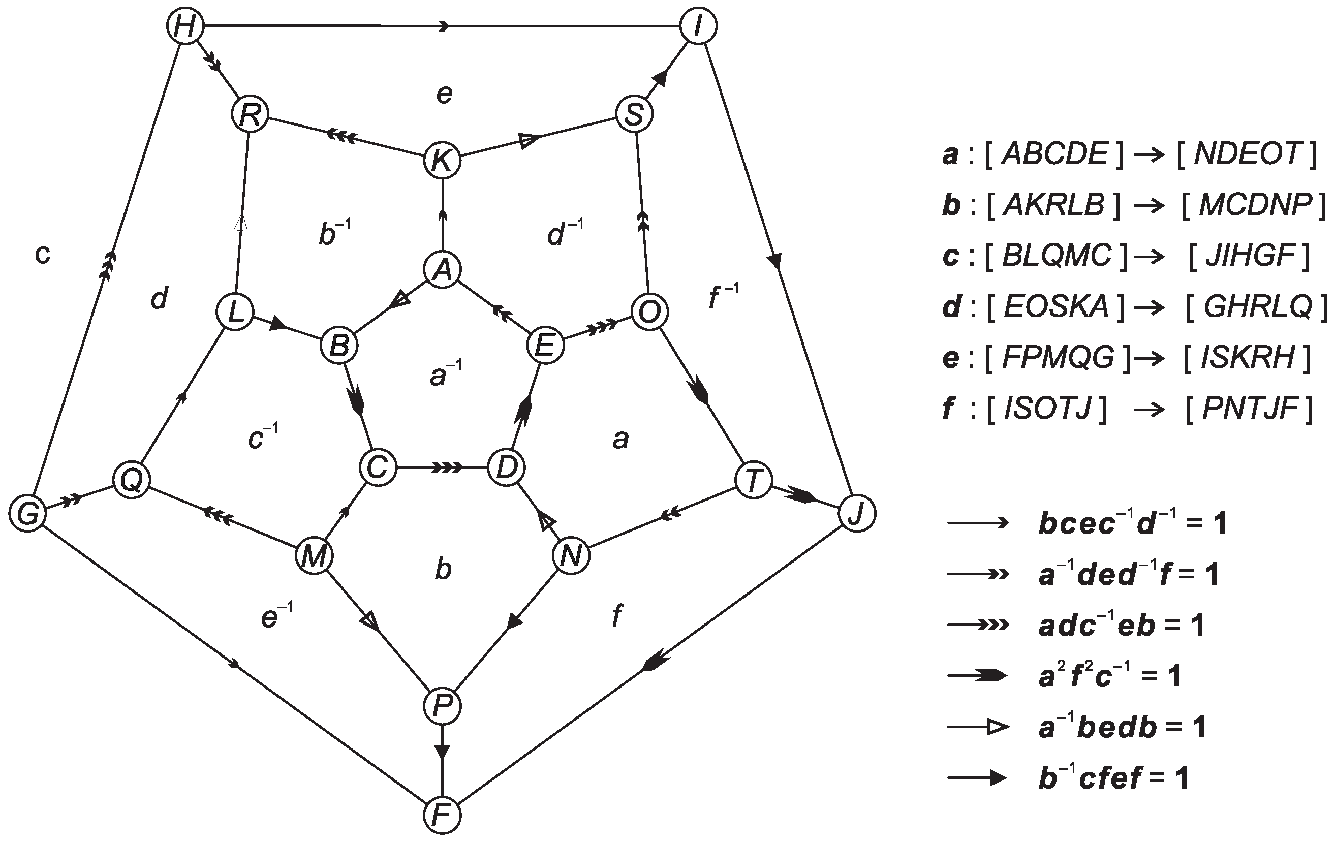 Universe 04 00049 g010