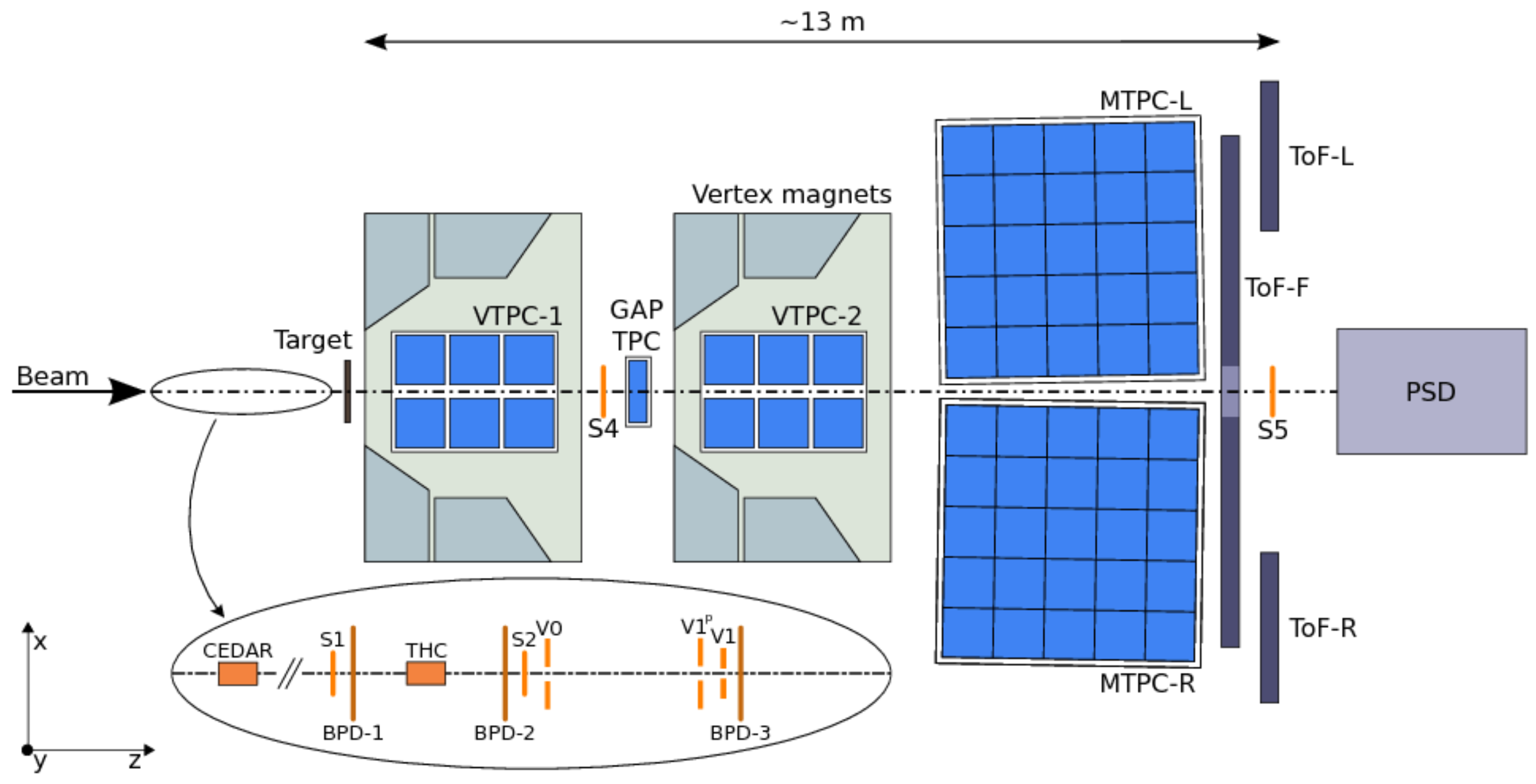 Universe 04 00052 g001