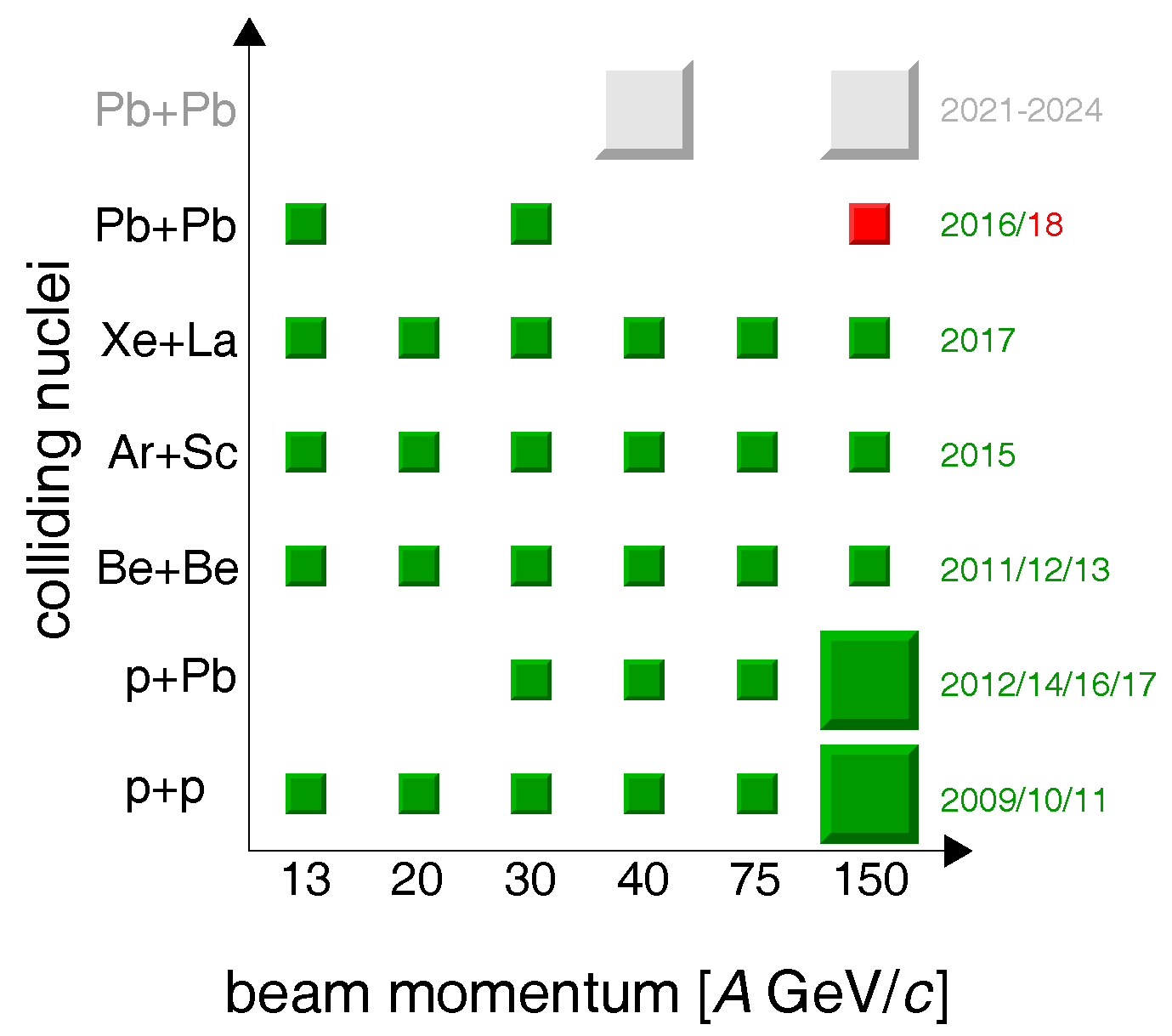 Universe 04 00052 g002