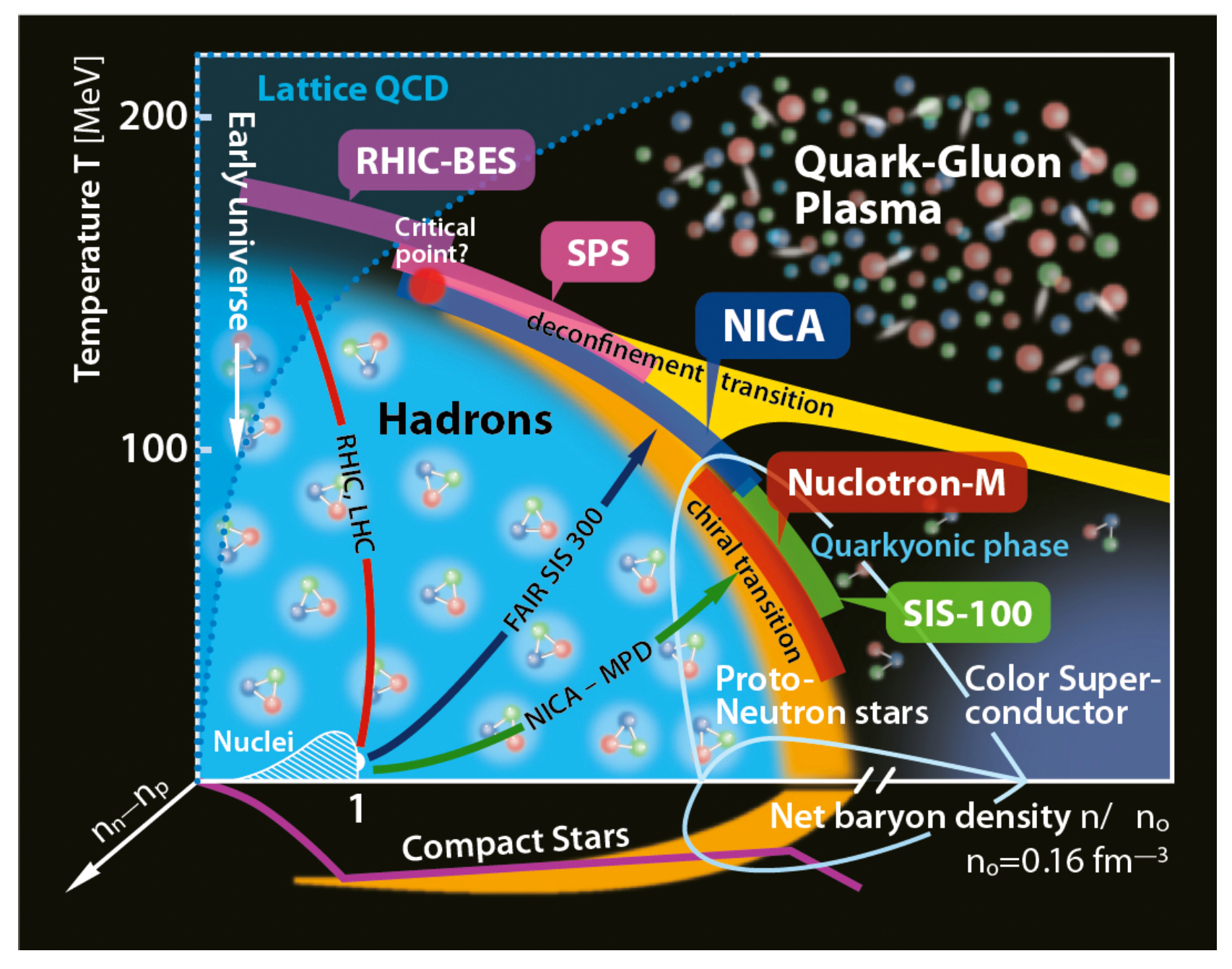 Universe 04 00052 g003