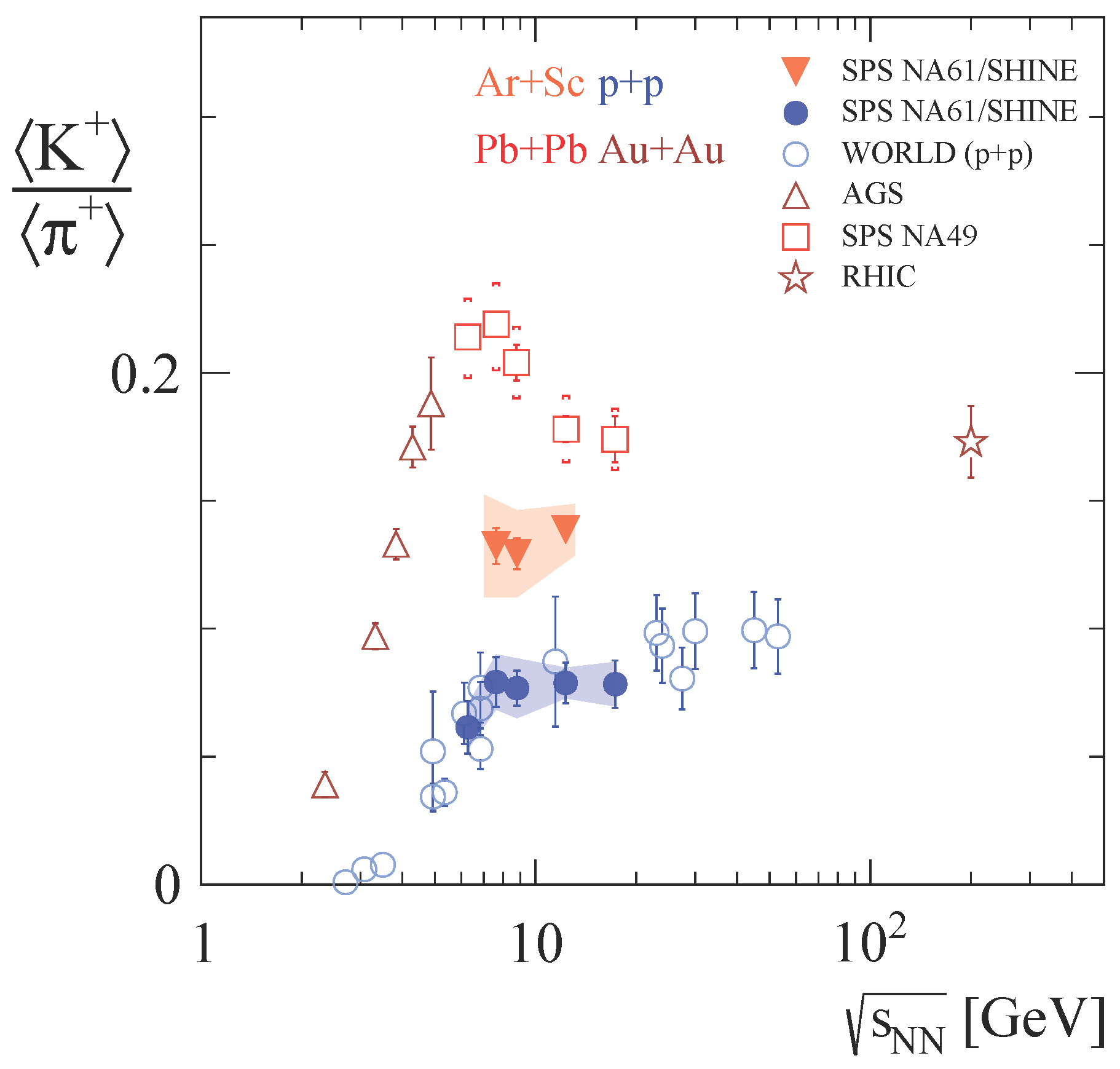 Universe 04 00052 g005