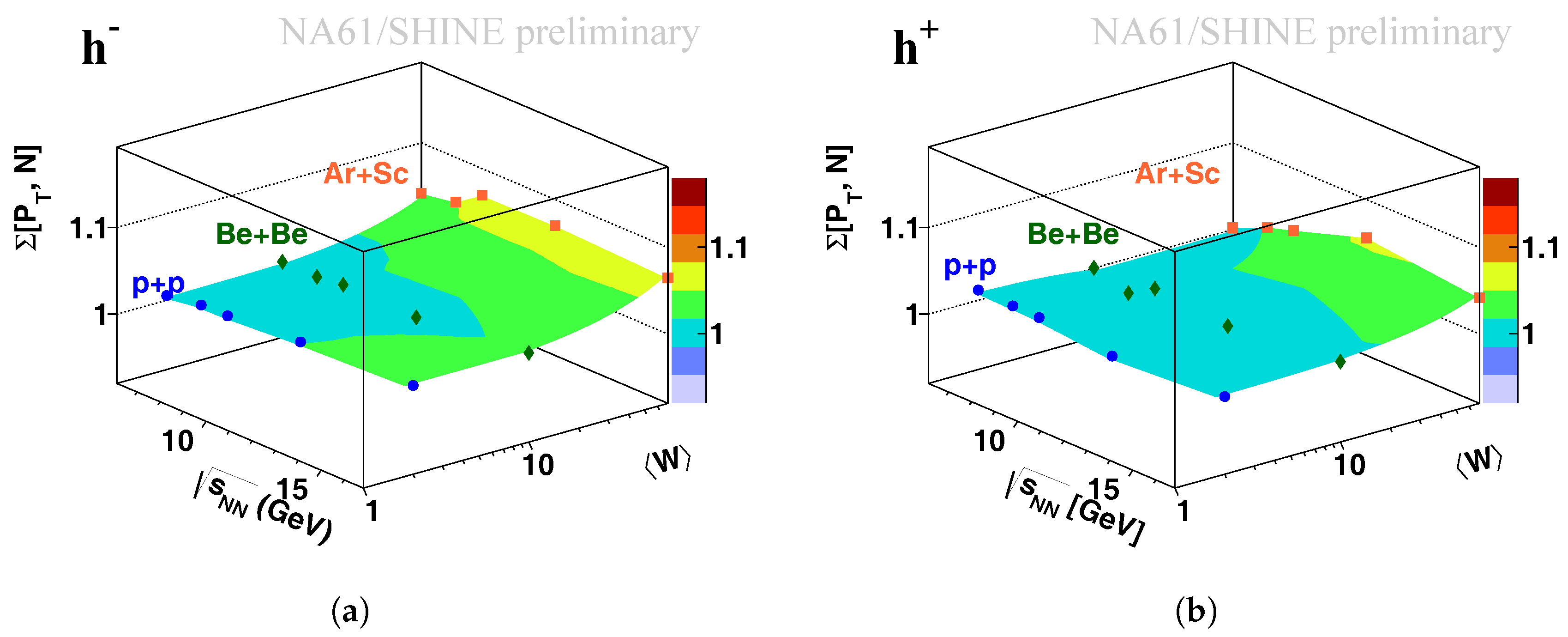 Universe 04 00052 g007