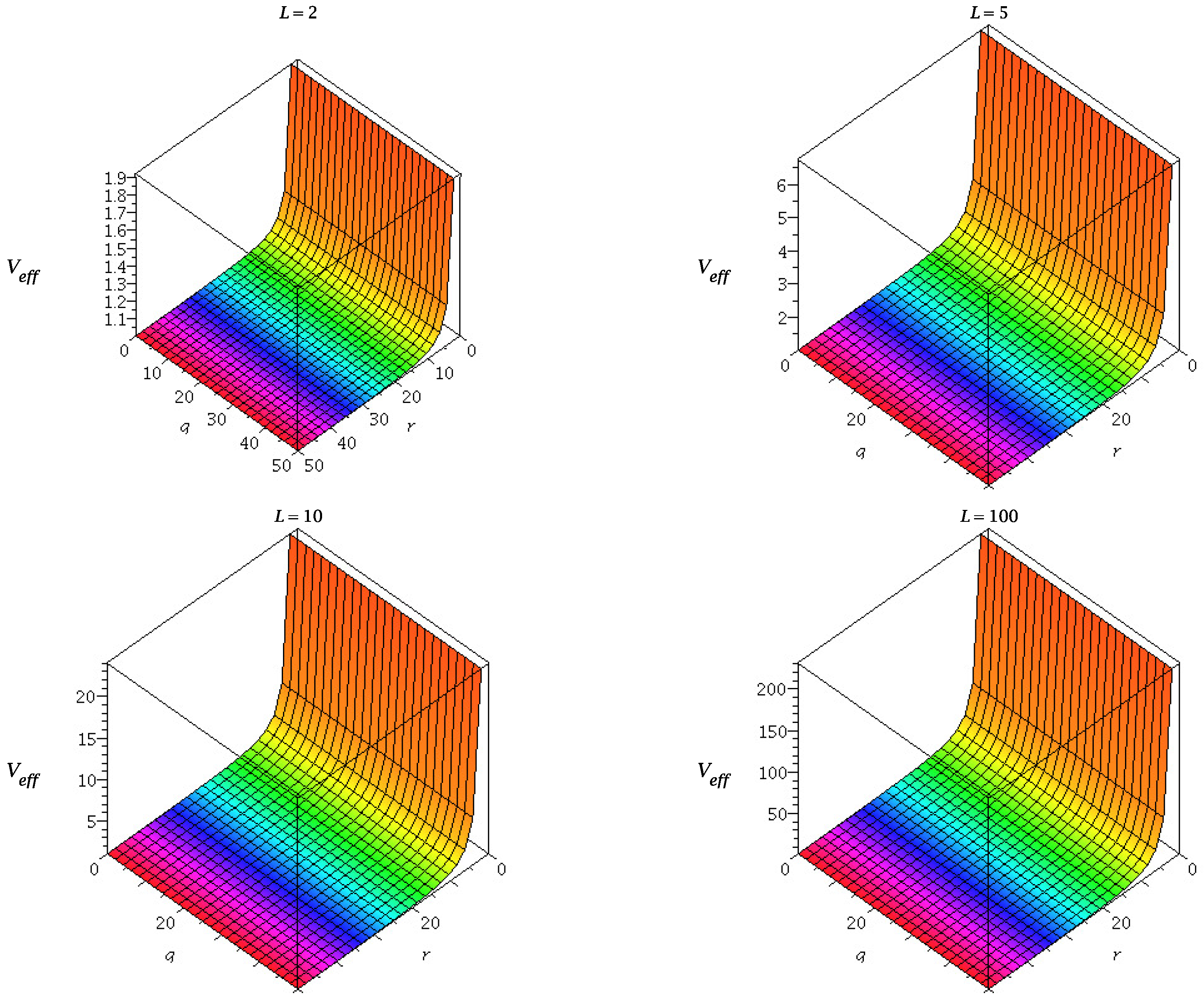 Universe 04 00055 g004