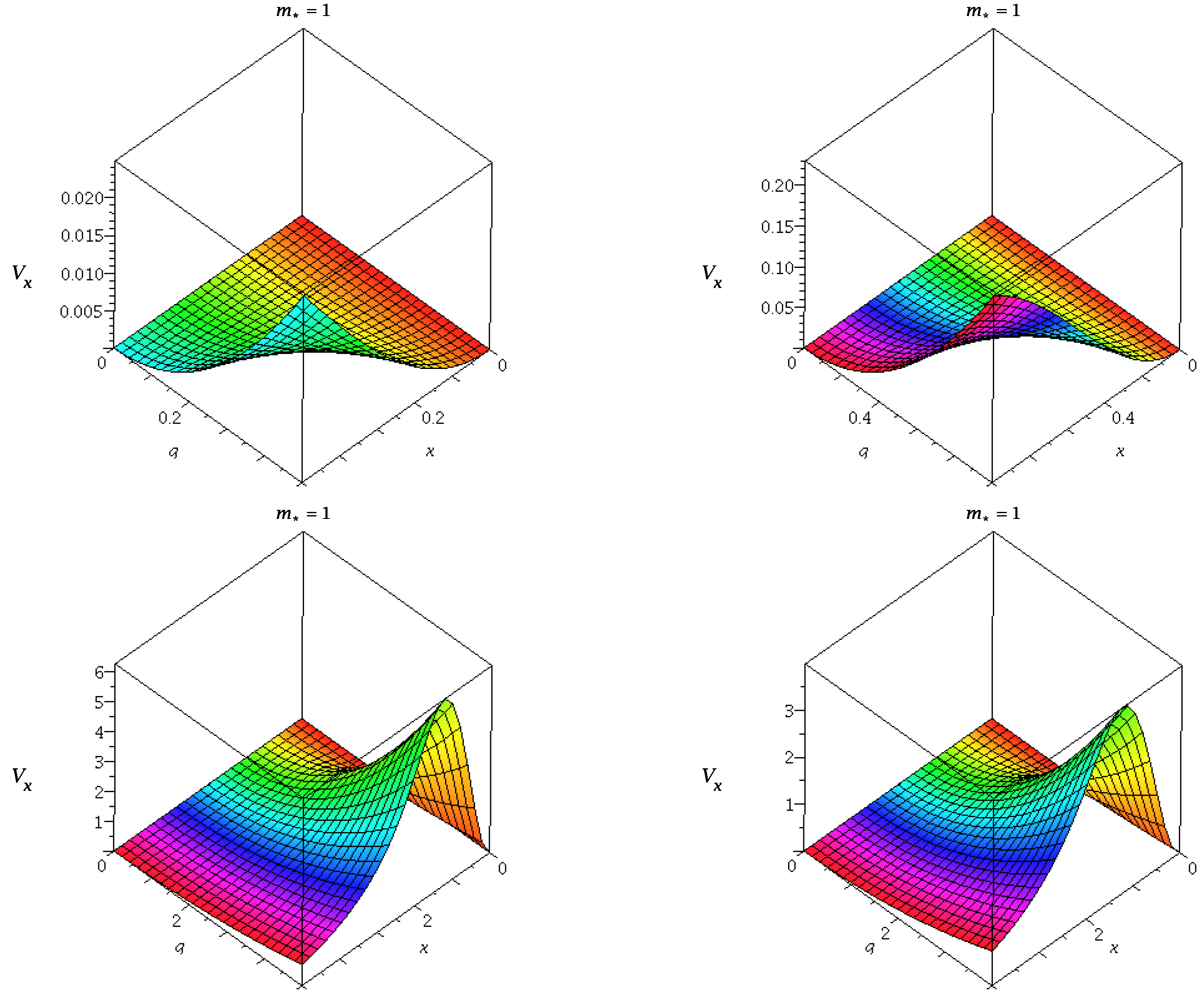 Universe 04 00055 g008