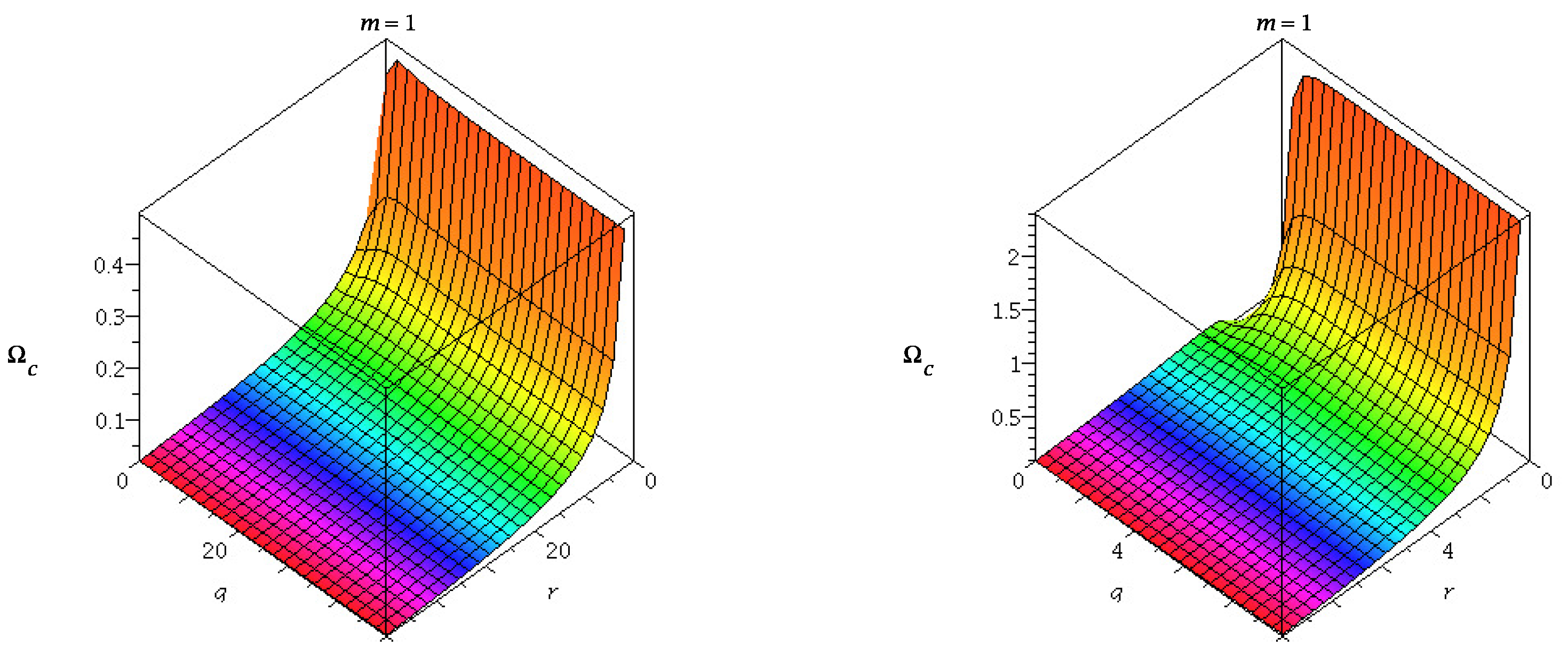 Universe 04 00055 g011