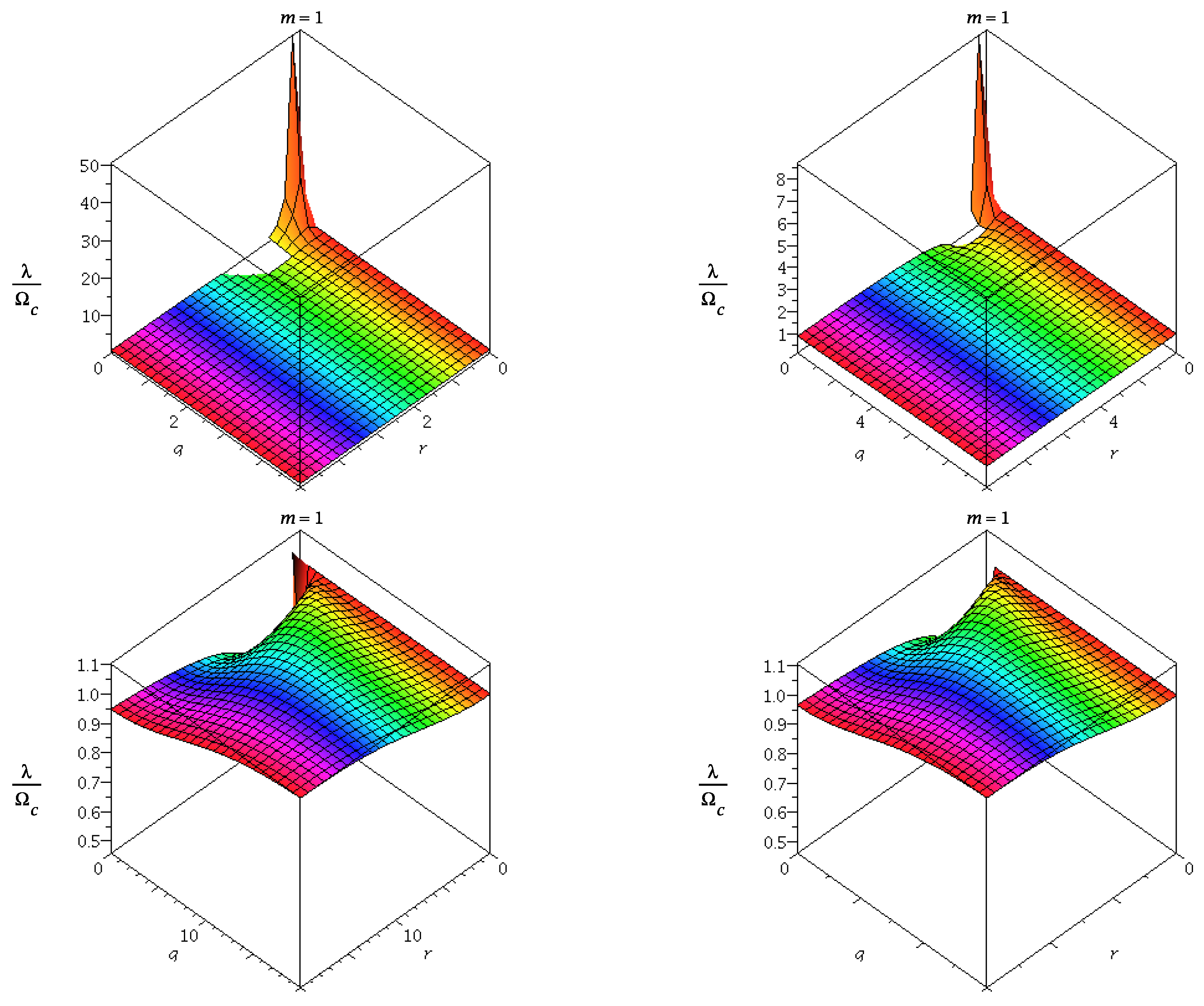 Universe 04 00055 g012