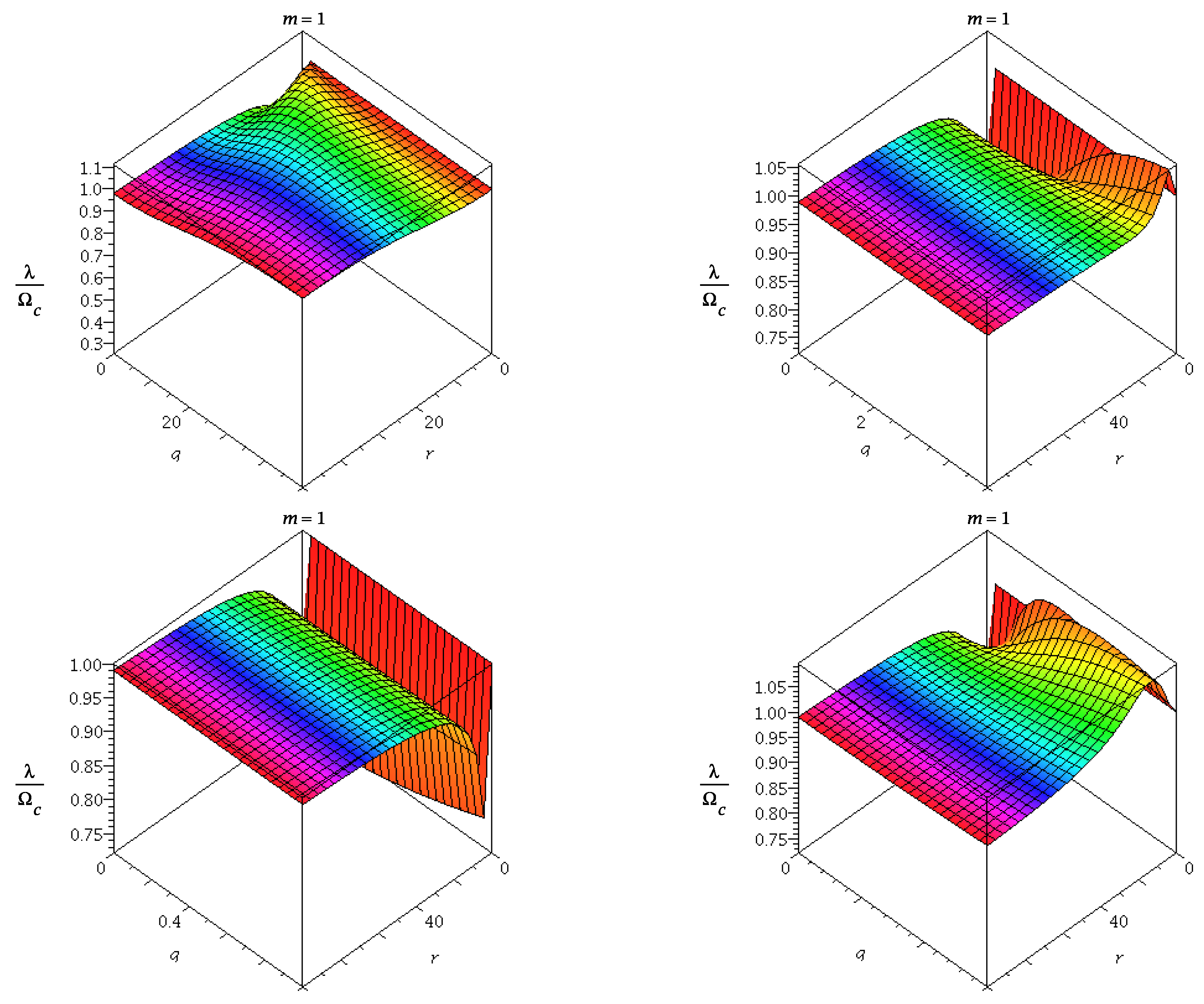 Universe 04 00055 g013