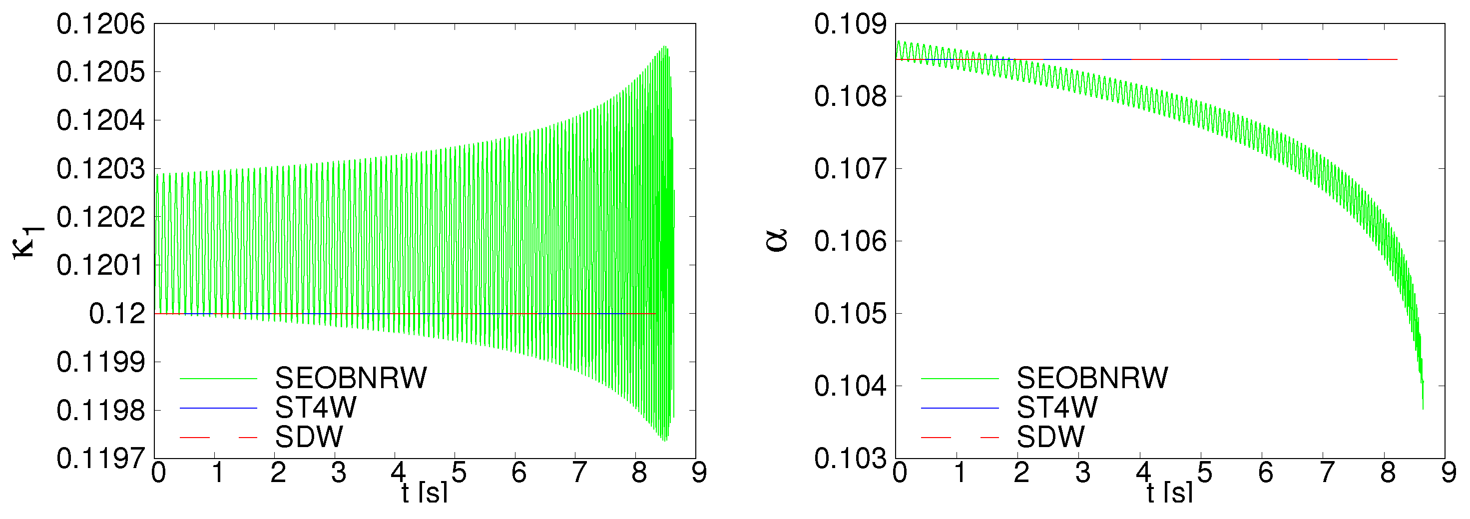 Universe 04 00056 g007 Universe 04 00056 g007