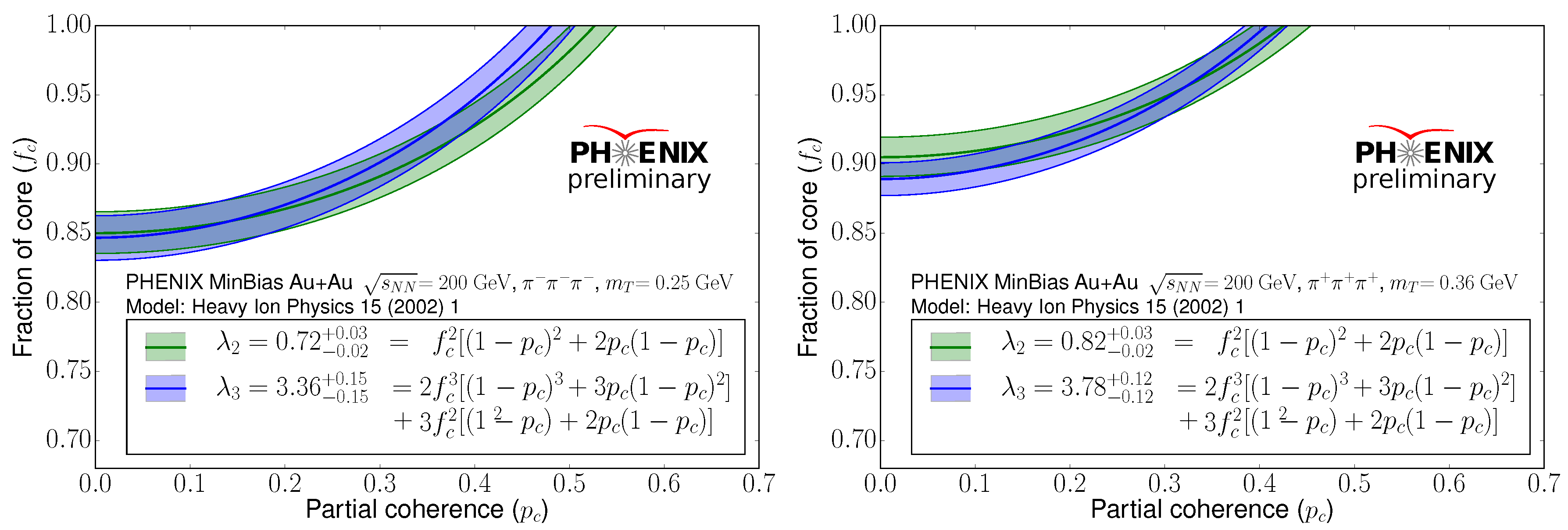 Universe 04 00057 g004