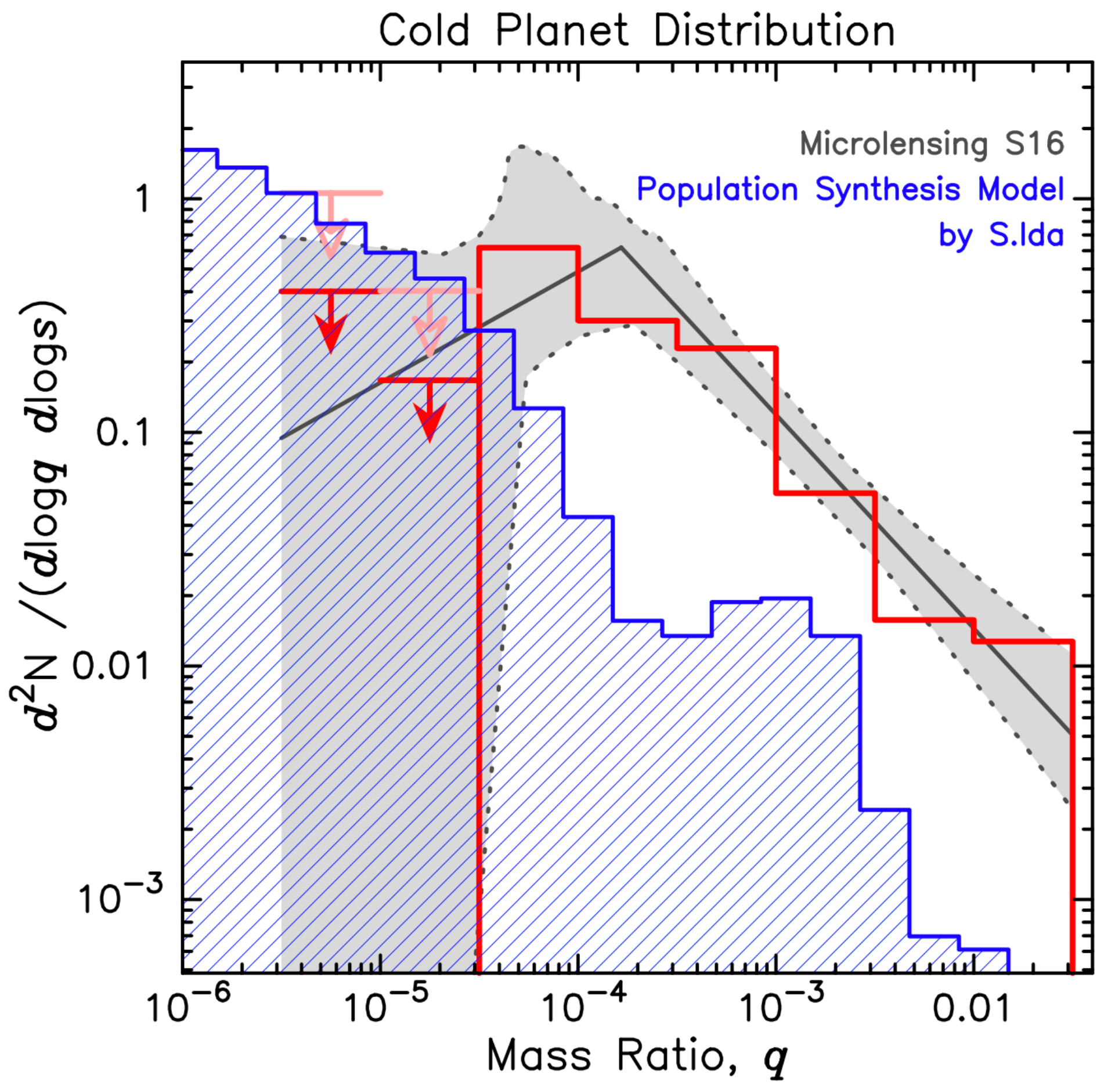 Universe 04 00061 g001