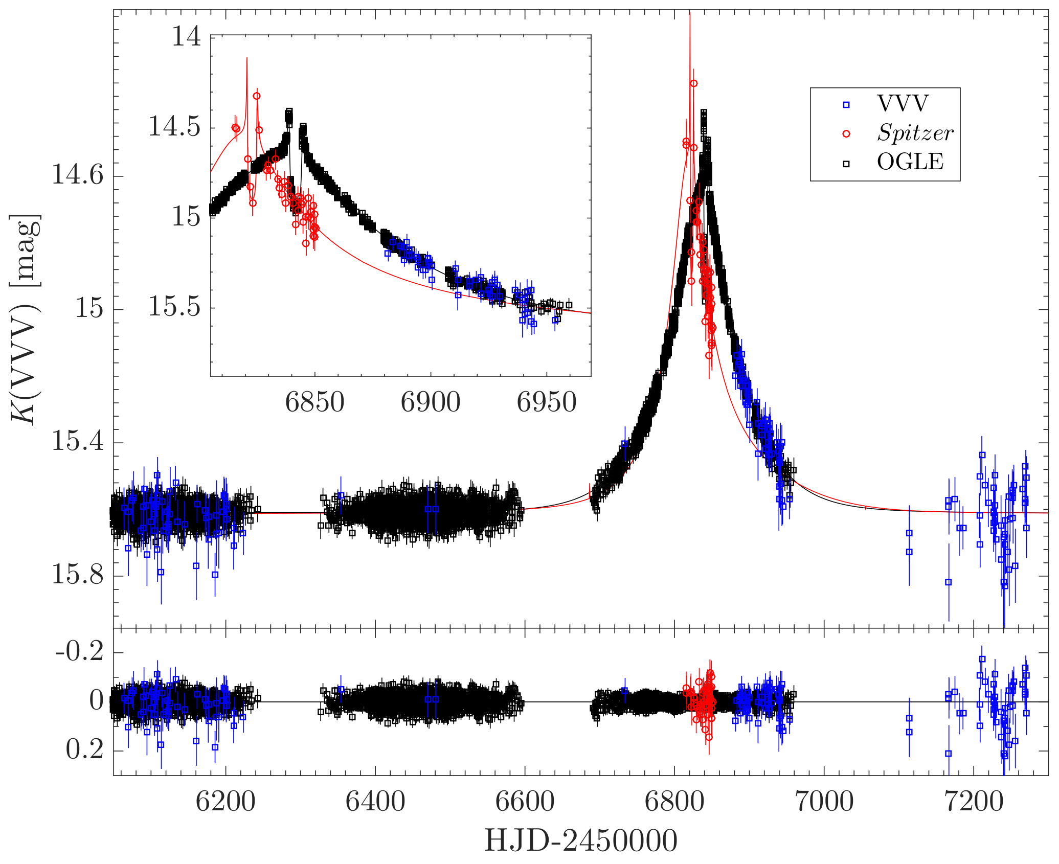 Universe 04 00061 g002