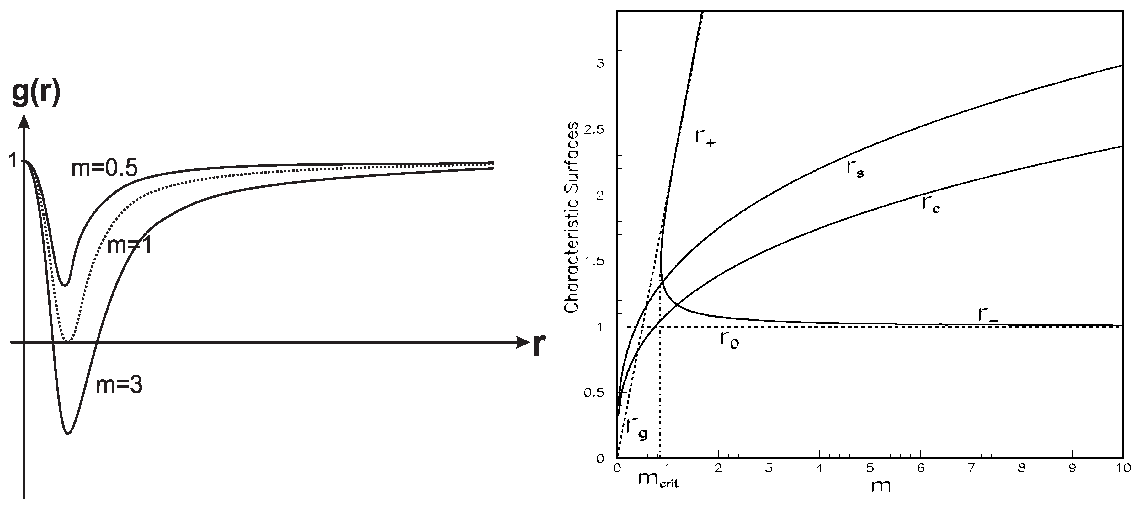 Universe 04 00063 g001