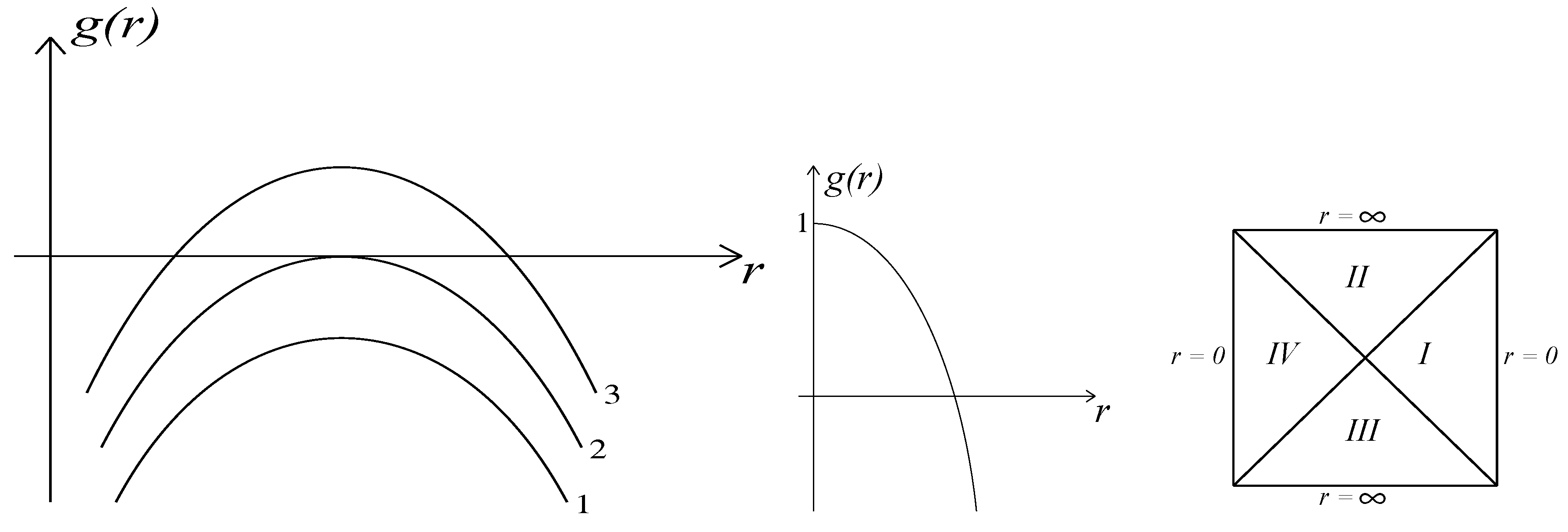 Universe 04 00063 g003