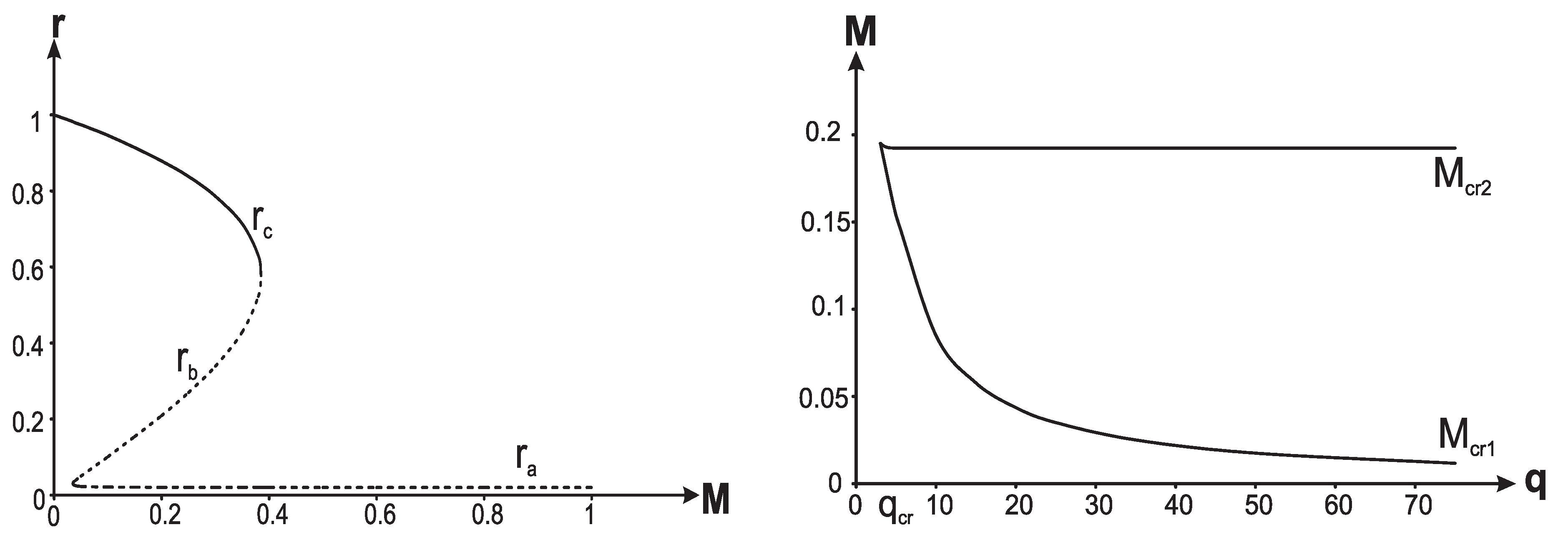 Universe 04 00063 g004