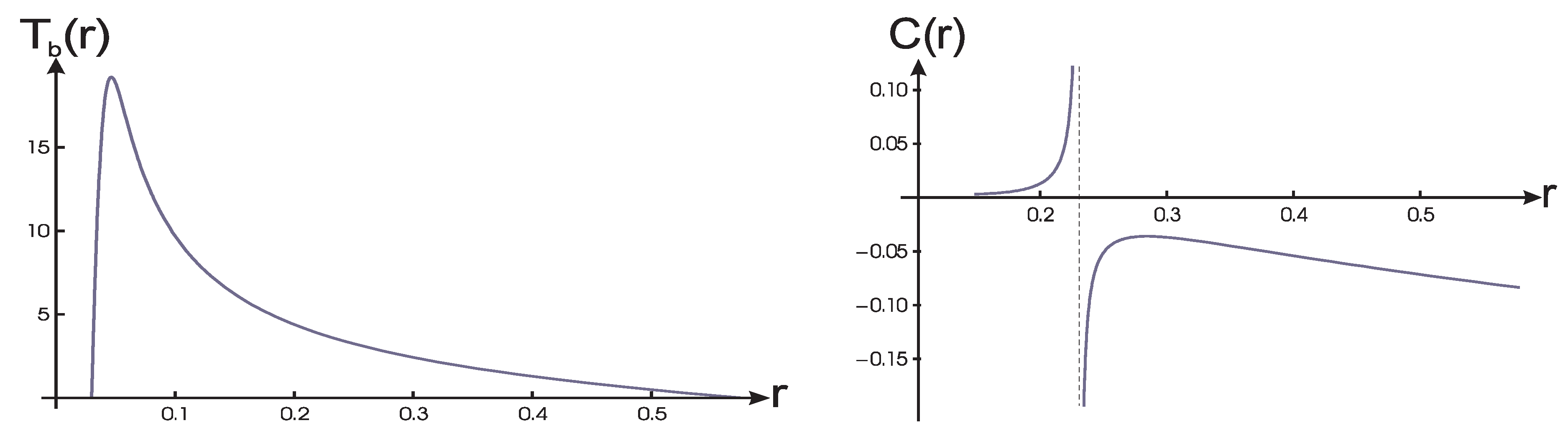Universe 04 00063 g005