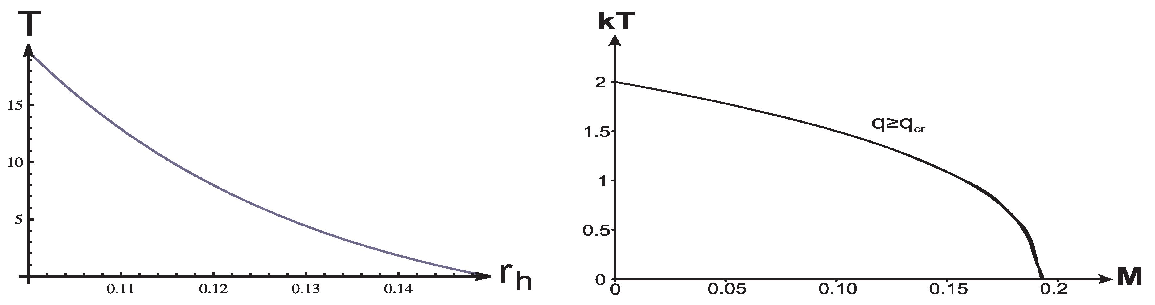Universe 04 00063 g006