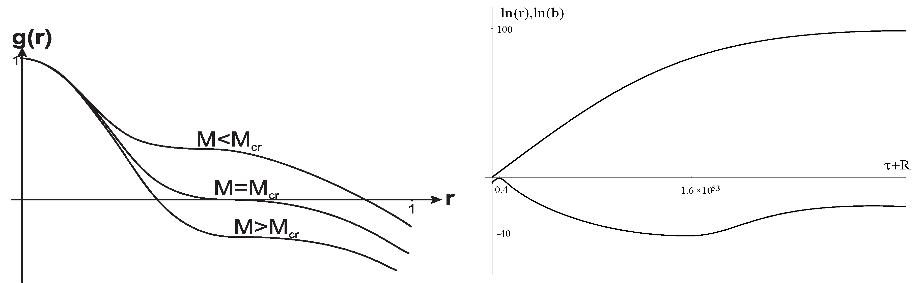 Universe 04 00063 g007