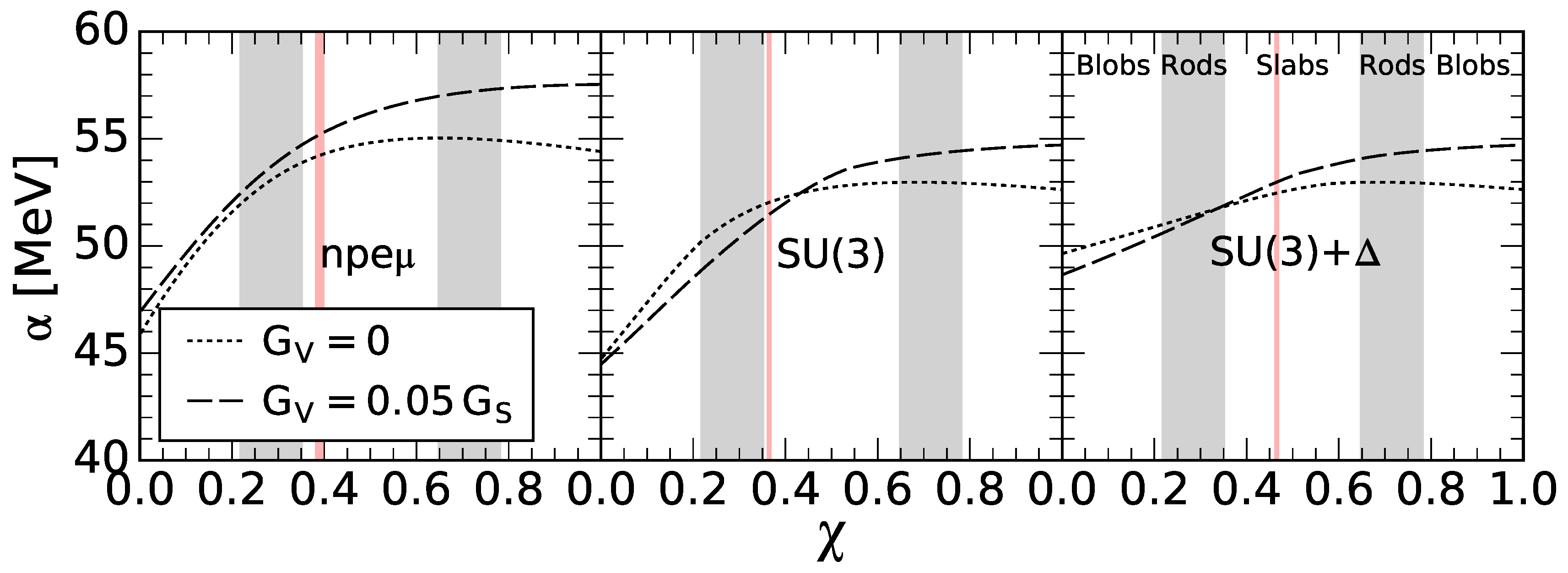 Universe 04 00064 g002