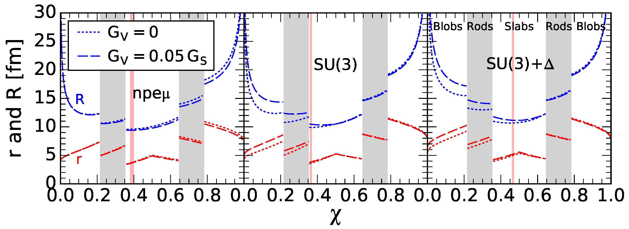 Universe 04 00064 g003