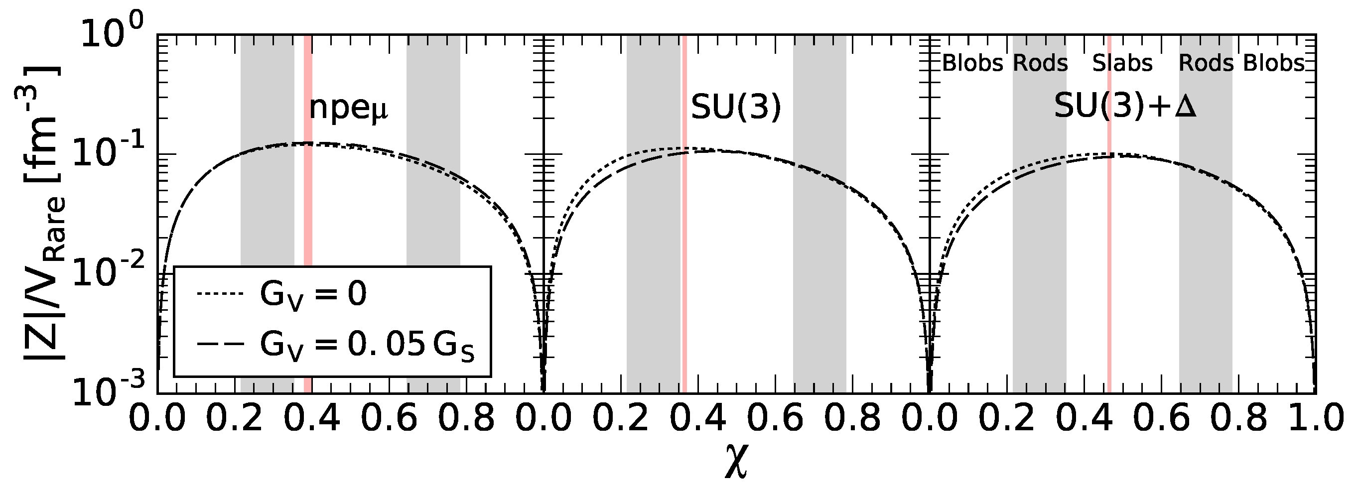 Universe 04 00064 g004