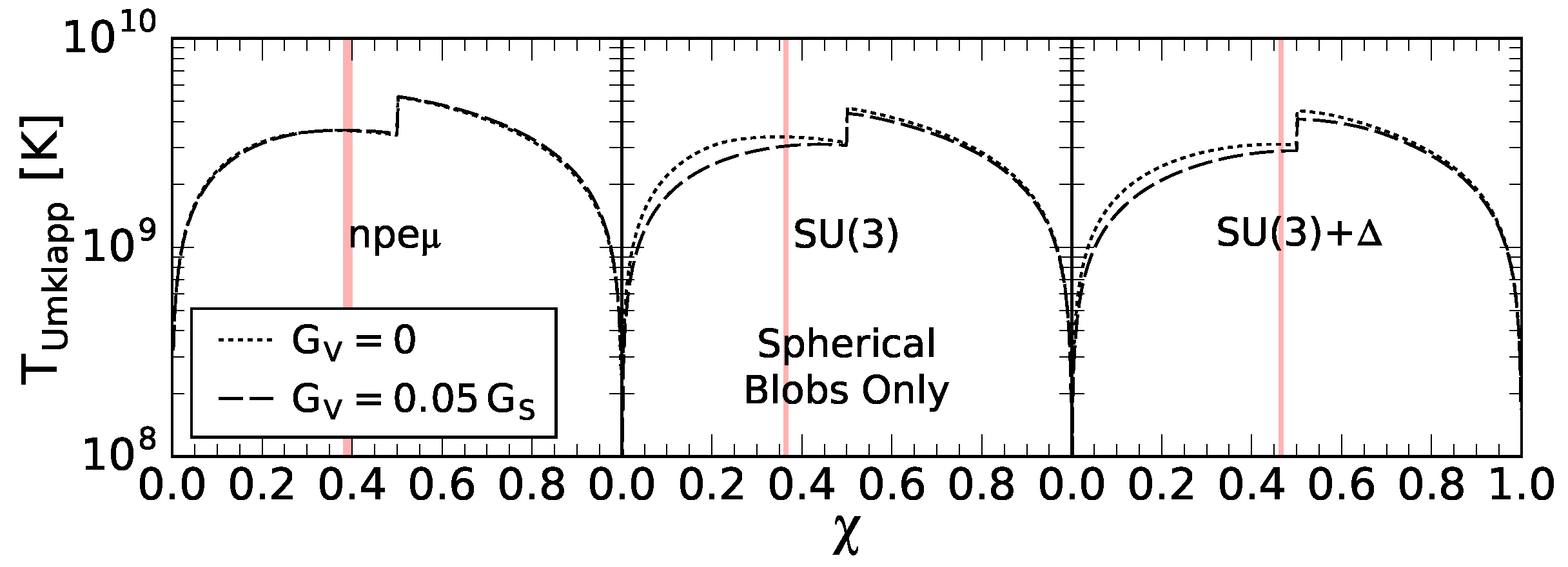 Universe 04 00064 g005