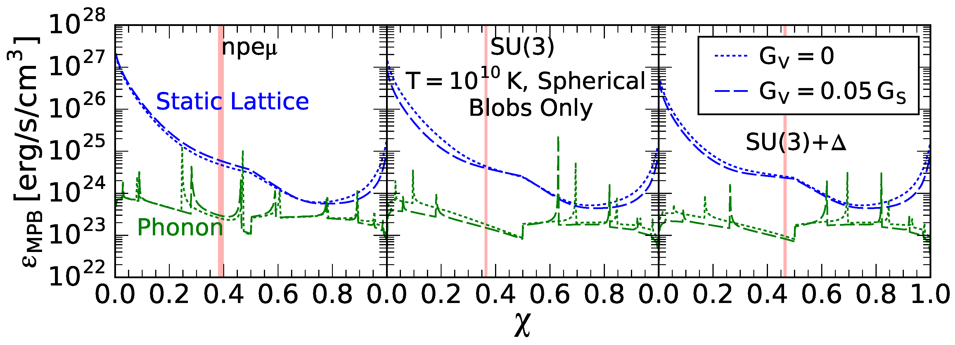 Universe 04 00064 g008