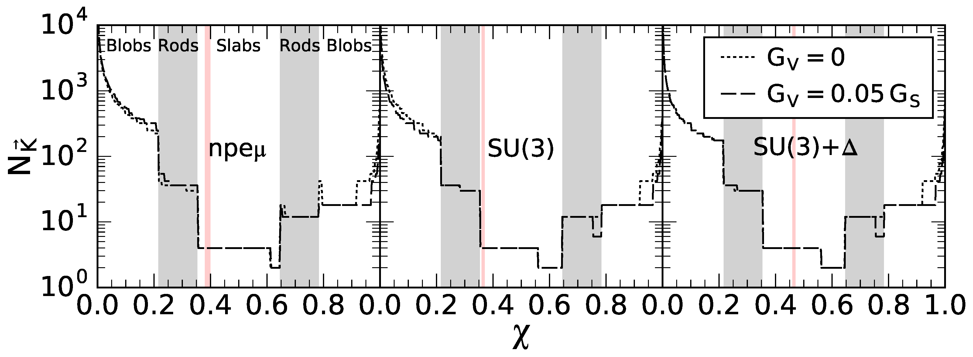Universe 04 00064 g009