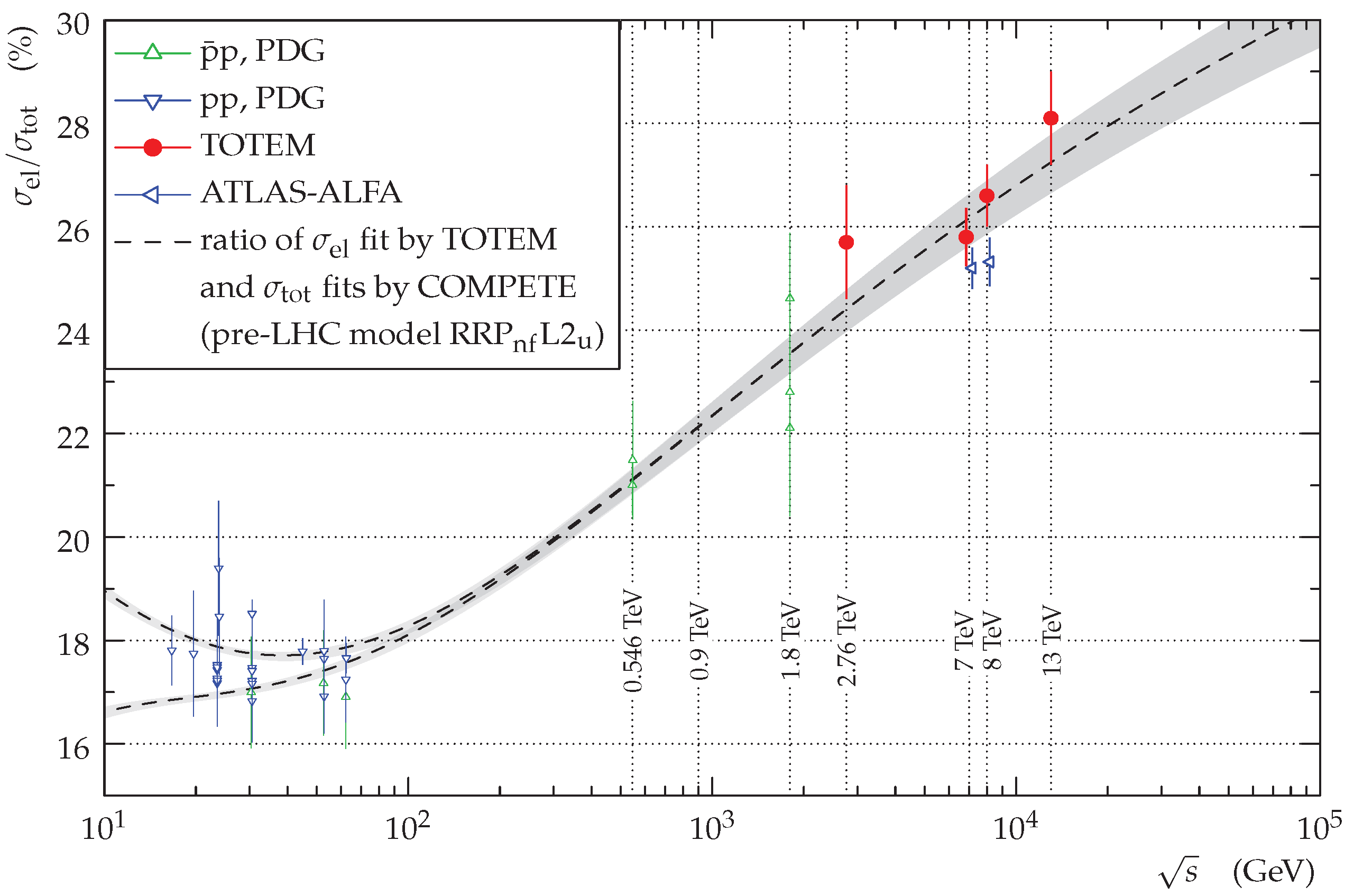 Universe 04 00065 g002 Universe 04 00065 g002