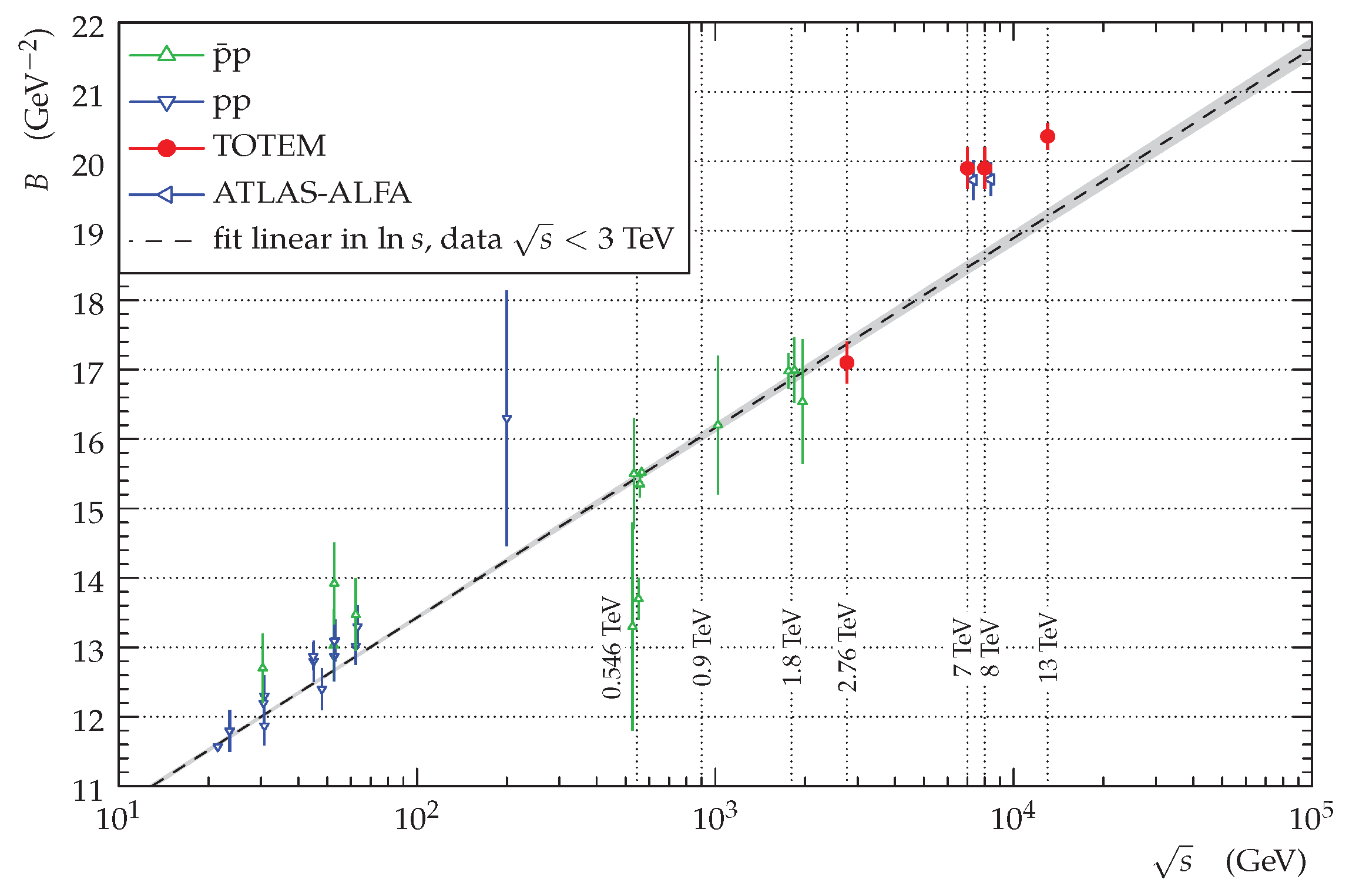 Universe 04 00065 g004 Universe 04 00065 g004
