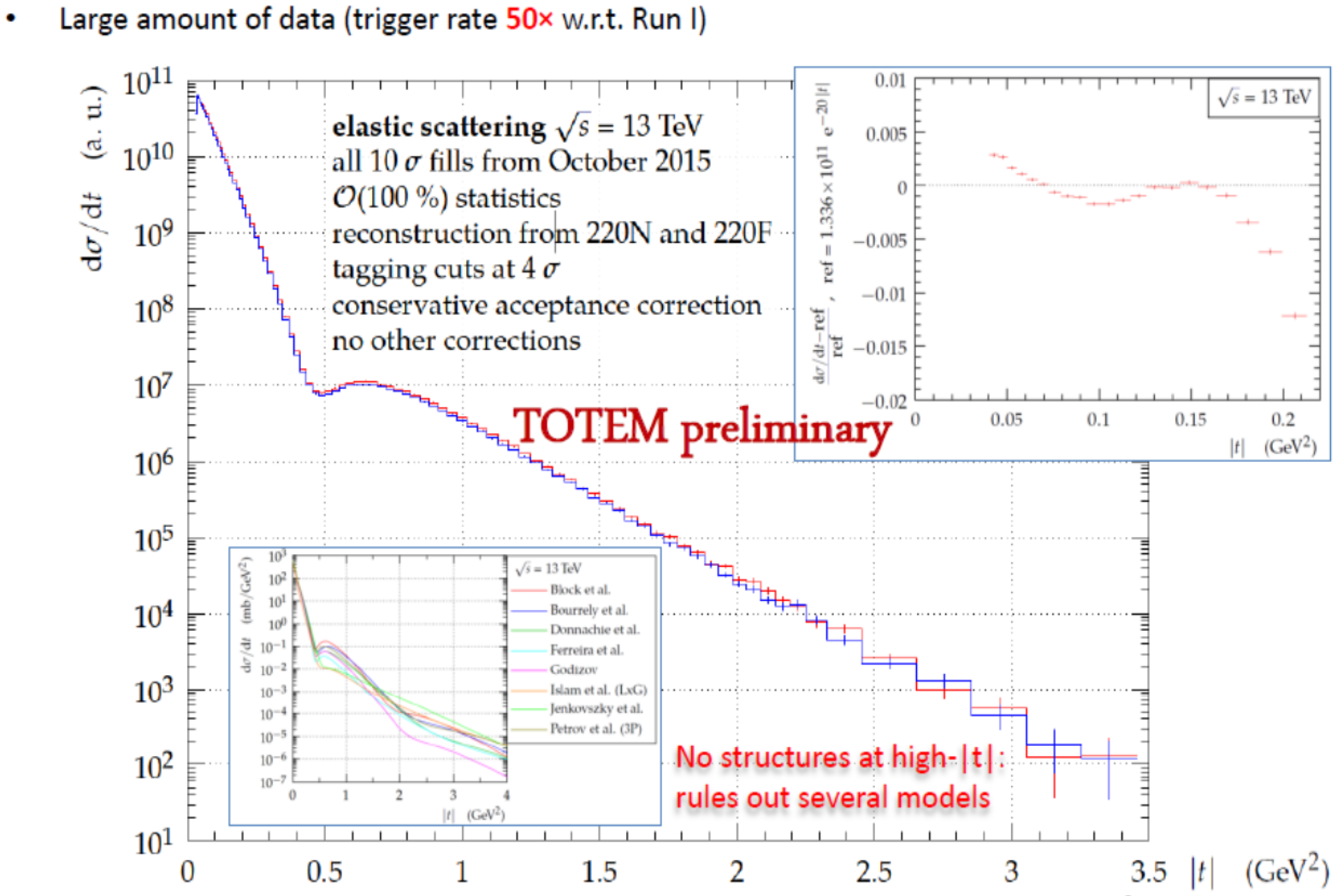 Universe 04 00065 g005 Universe 04 00065 g005