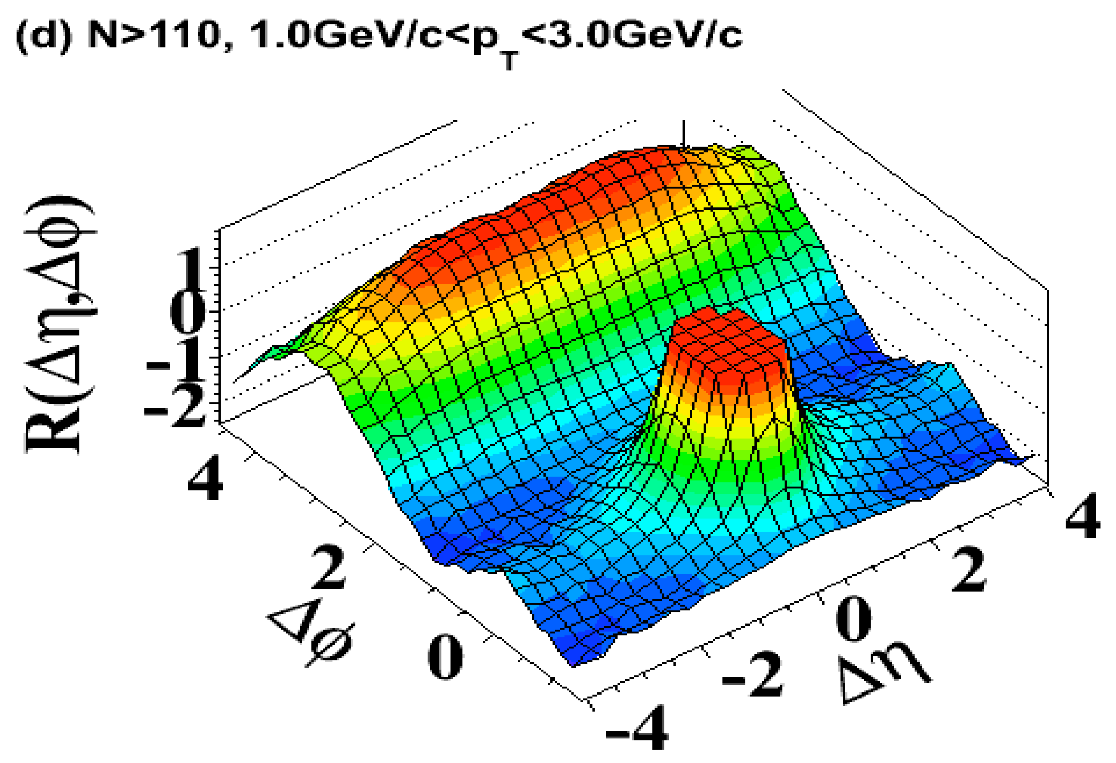 Universe 04 00065 g006 Universe 04 00065 g006
