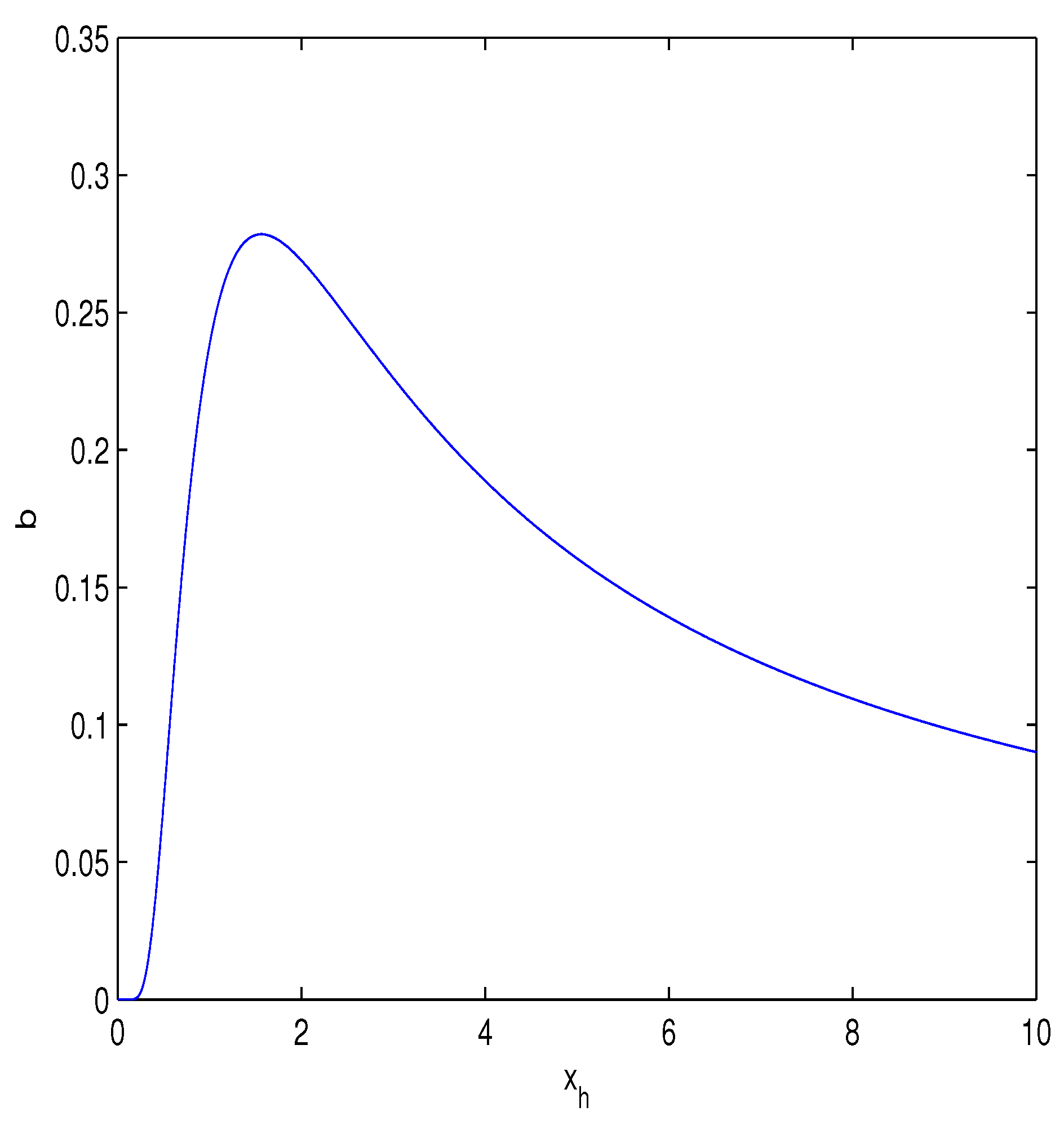 Universe 04 00066 g002